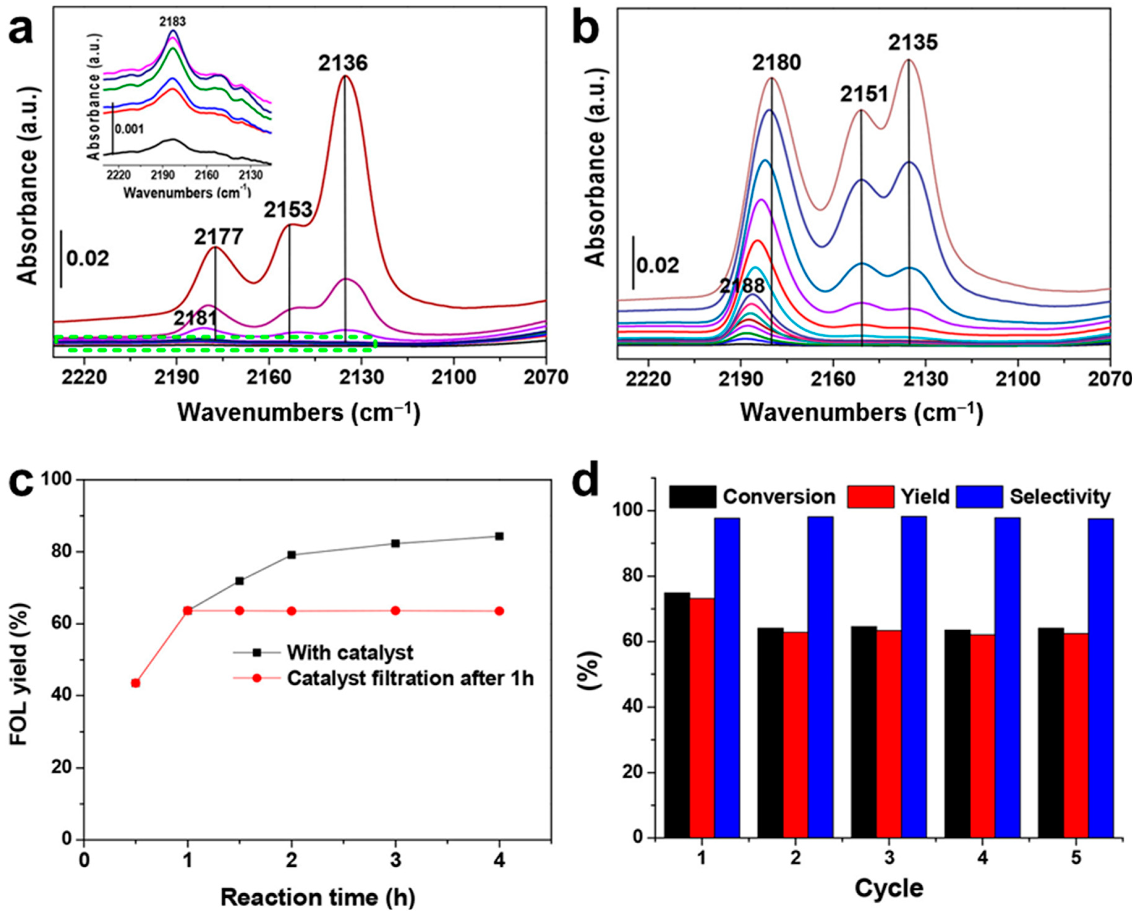 Molecules 30 01270 g019