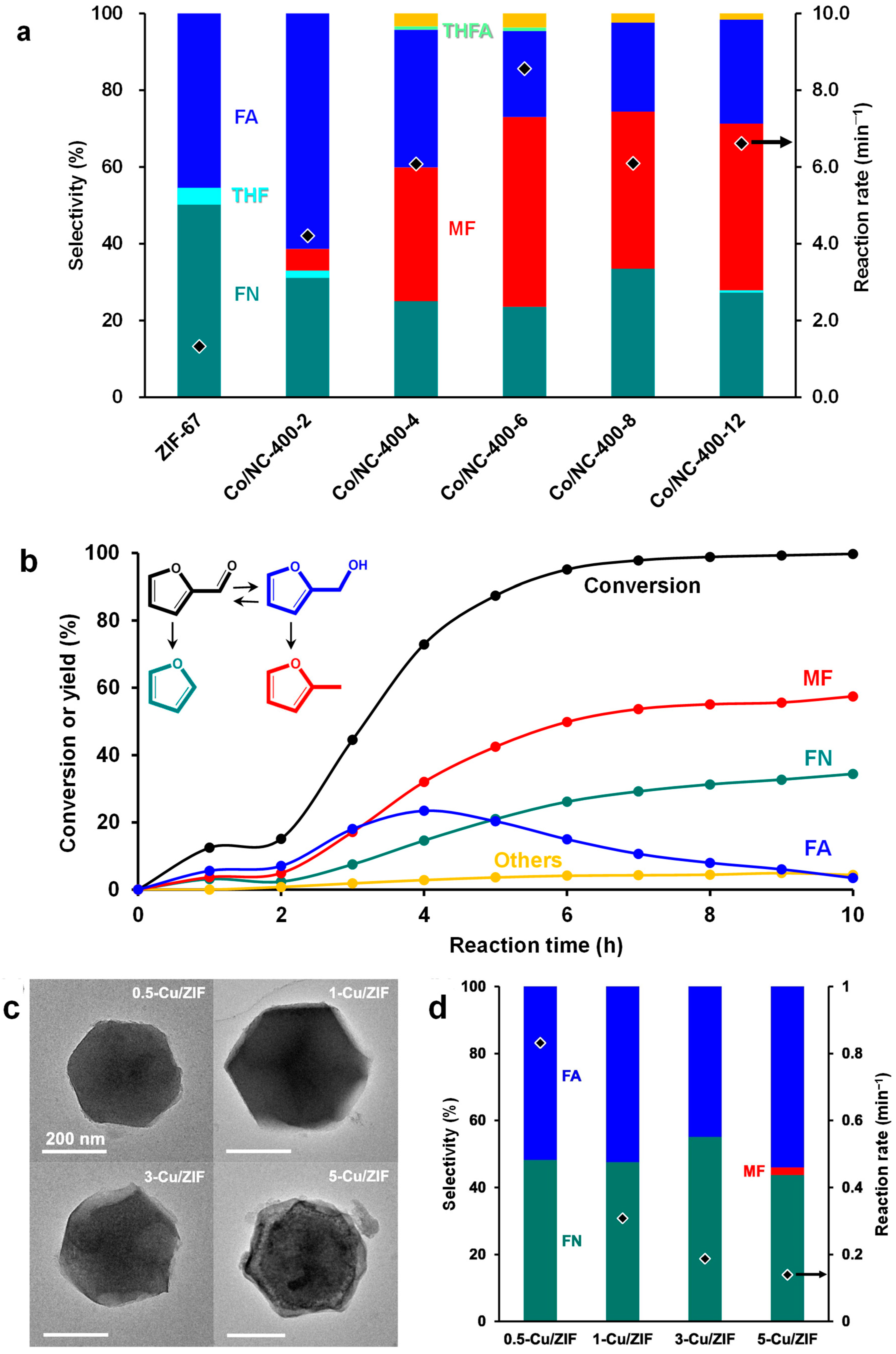Molecules 30 01270 g021