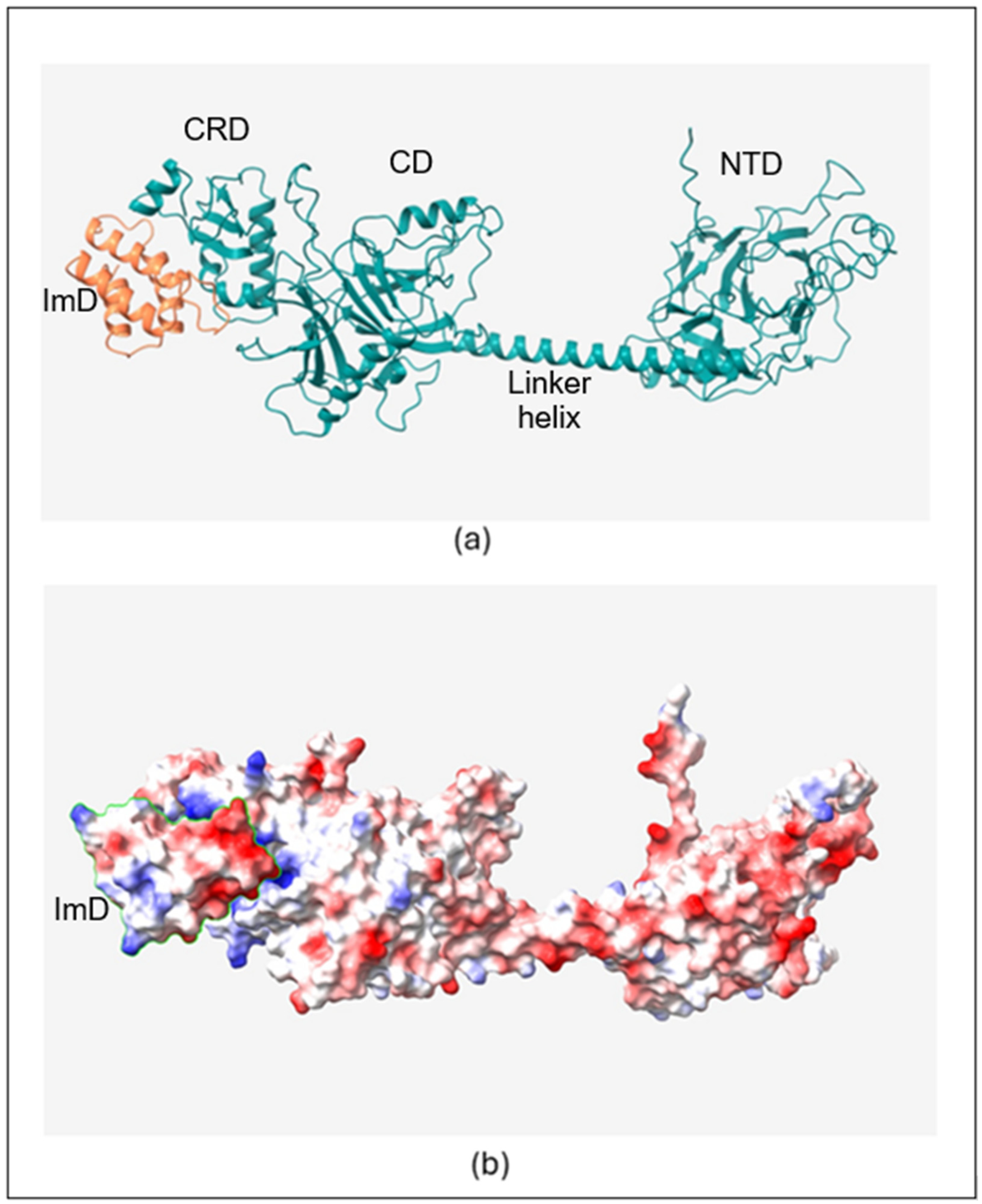 Molecules 30 01277 g001