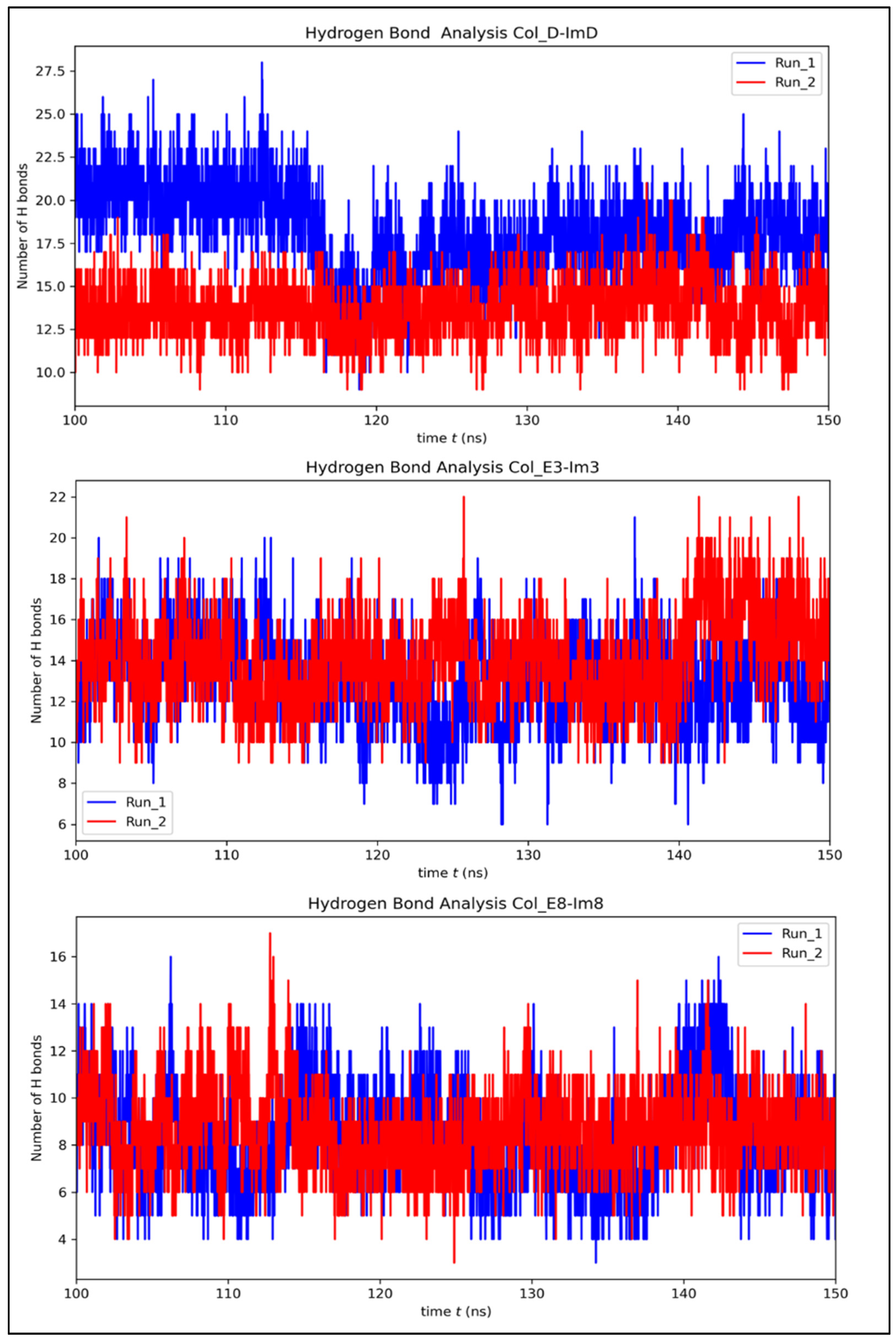 Molecules 30 01277 g006