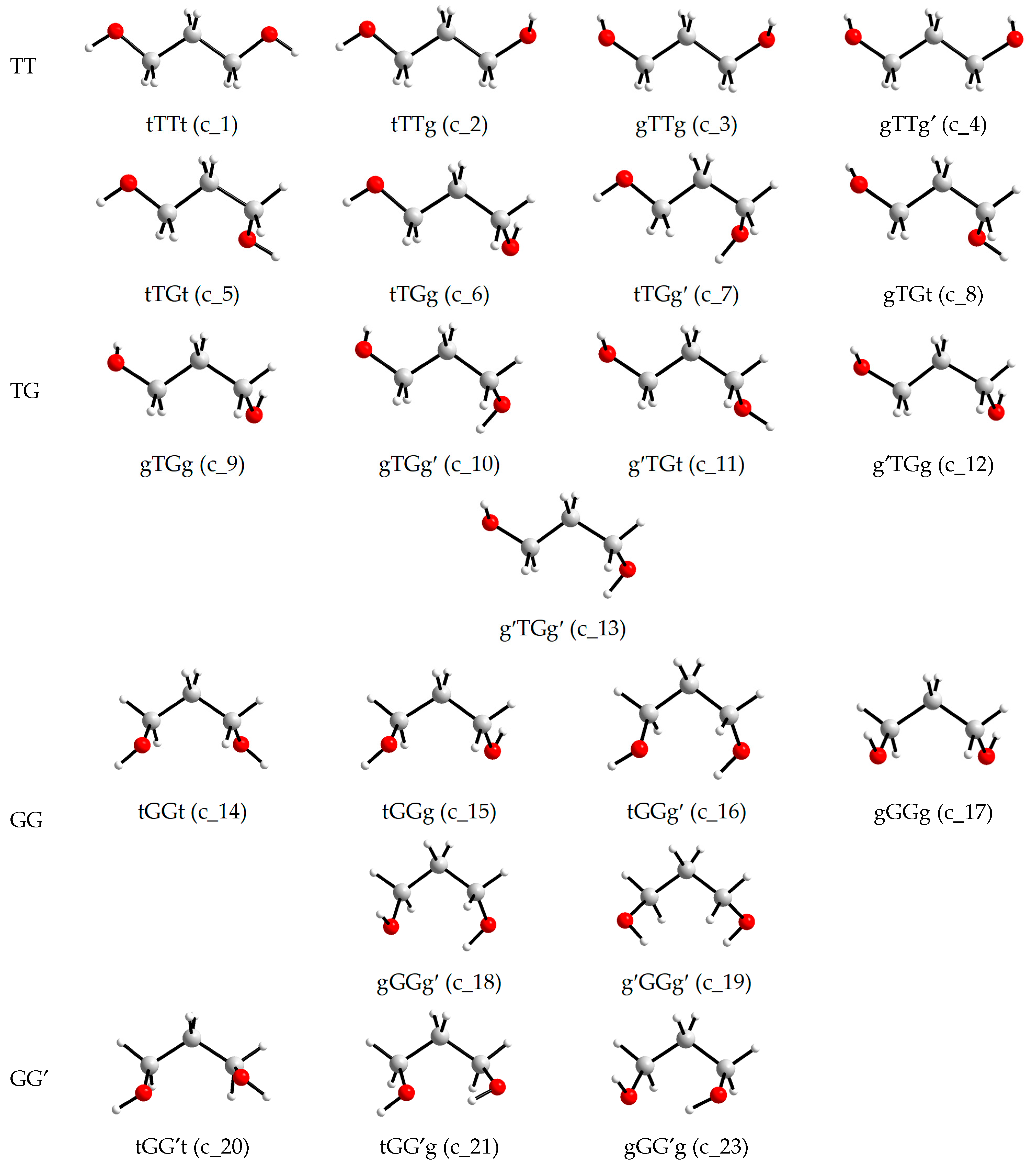 Molecules 30 01285 g002