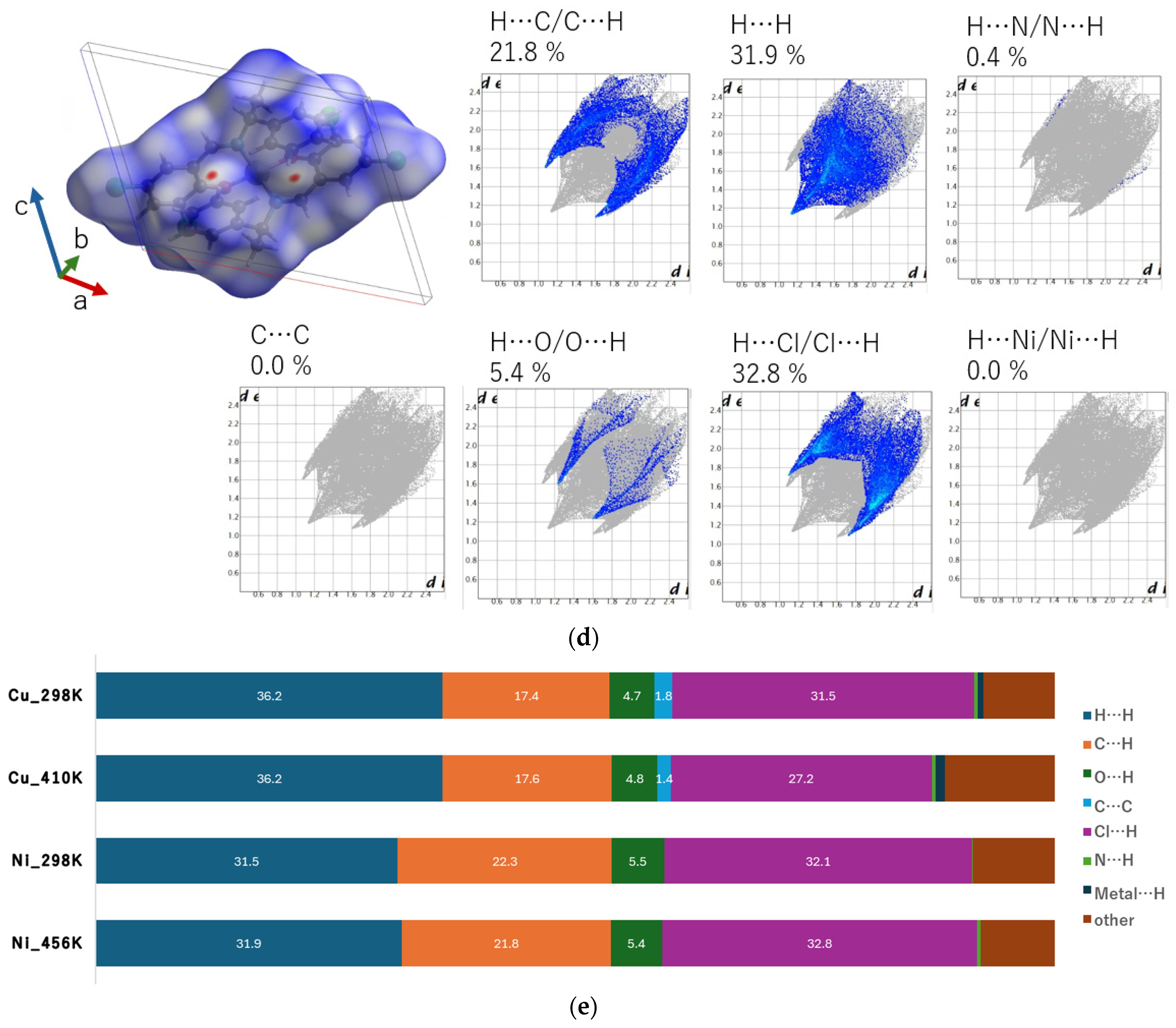 Molecules 30 01289 g008c