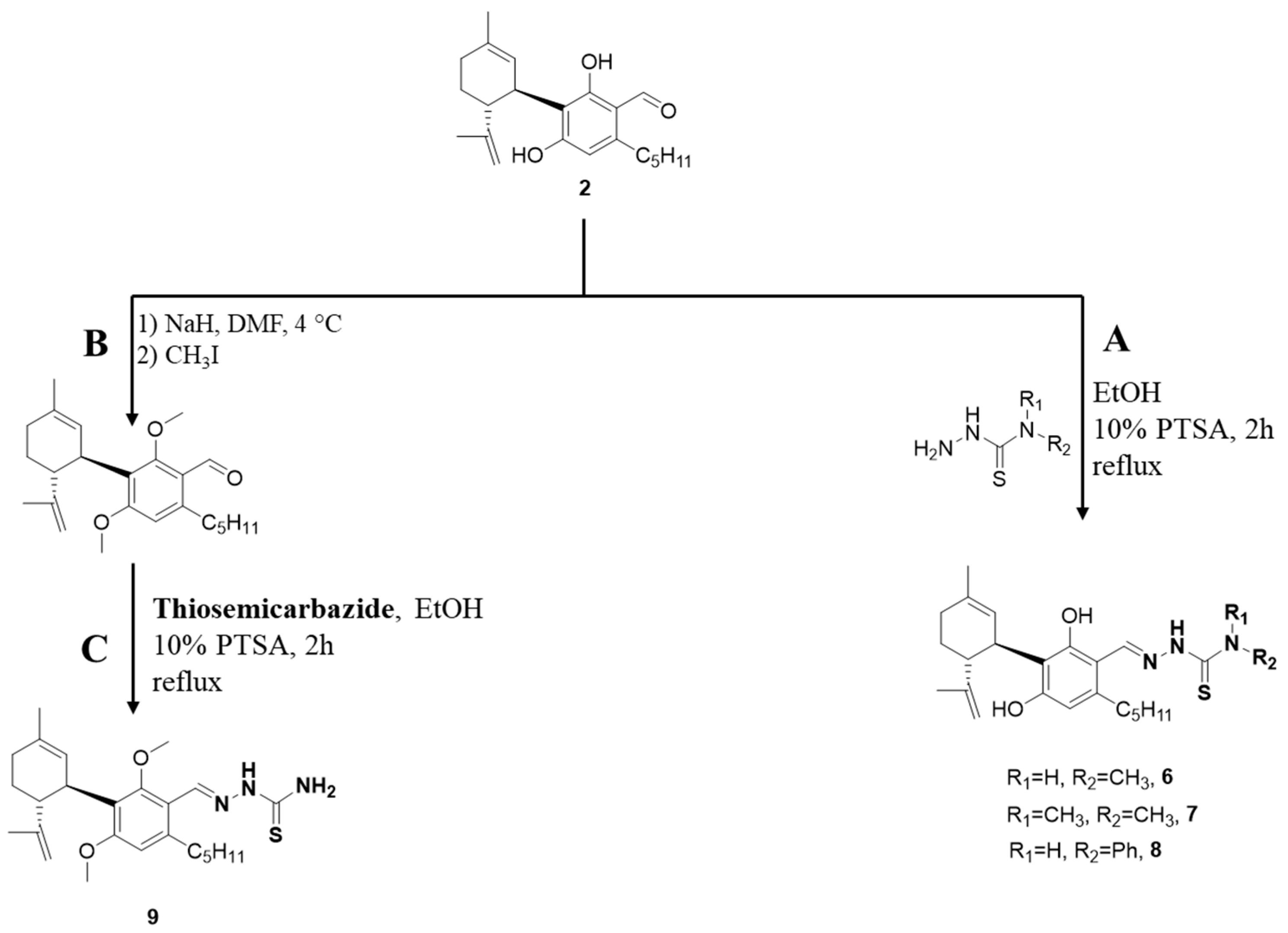 Molecules 30 01291 sch002