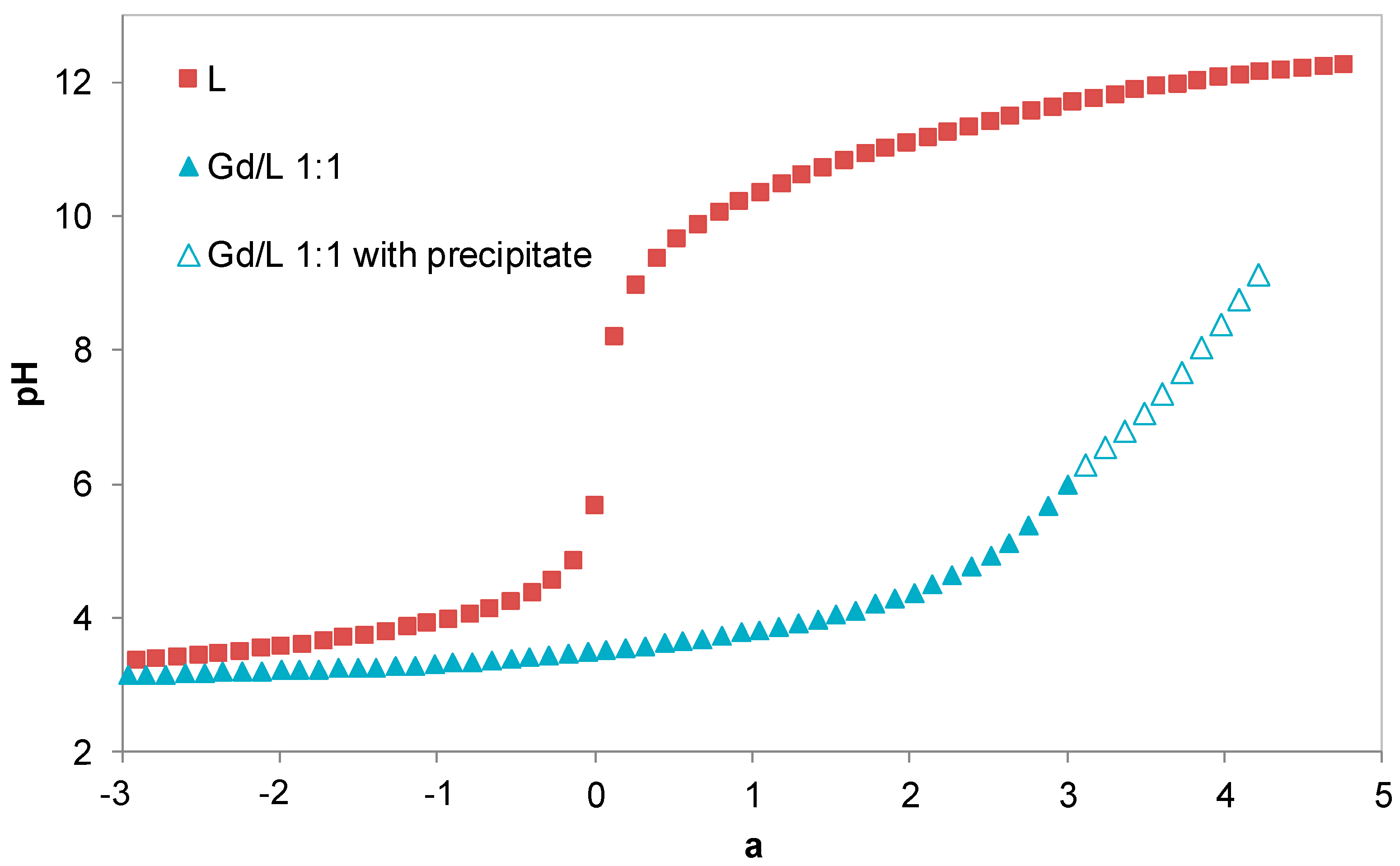 Molecules 30 01295 g001