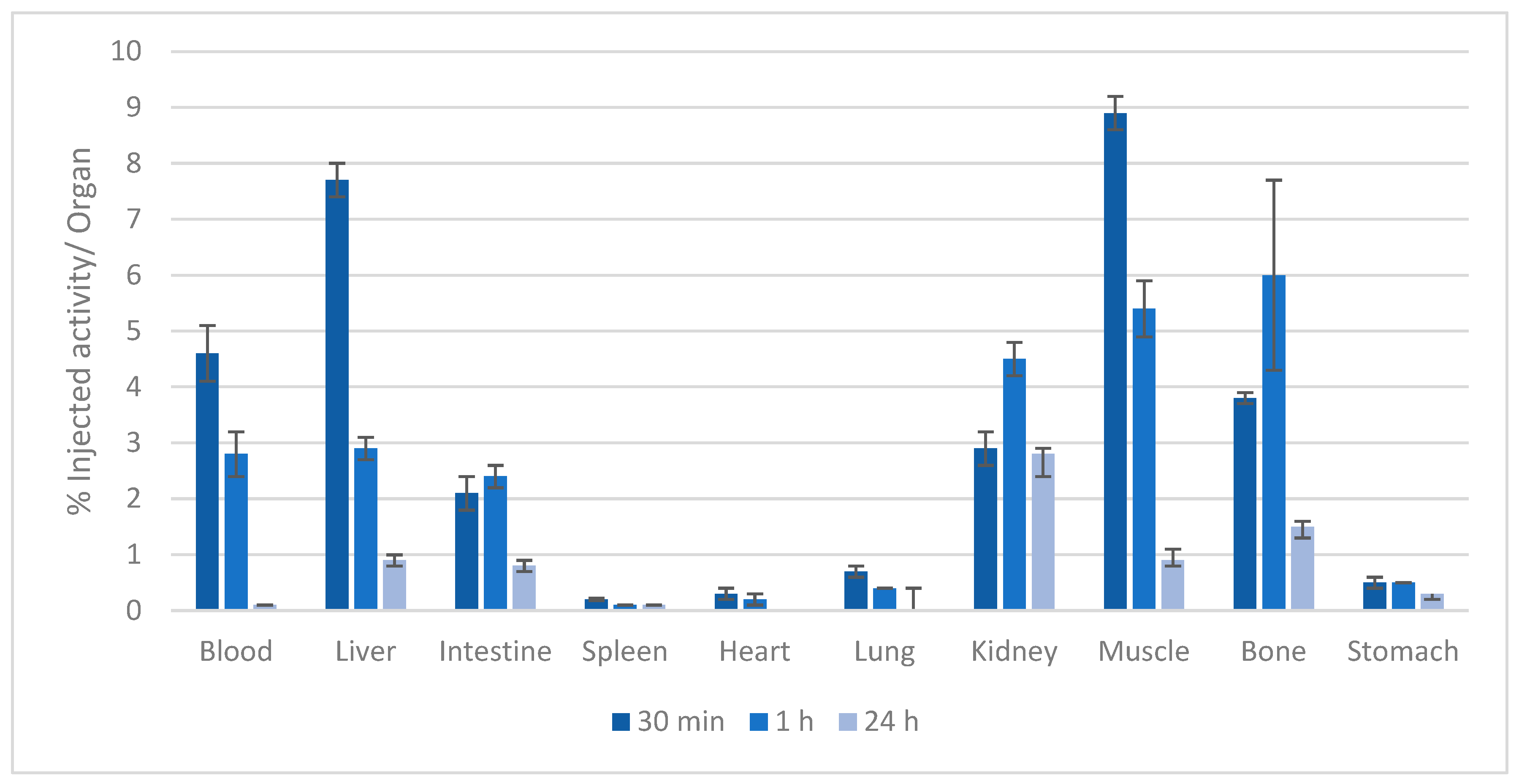 Molecules 30 01295 g005