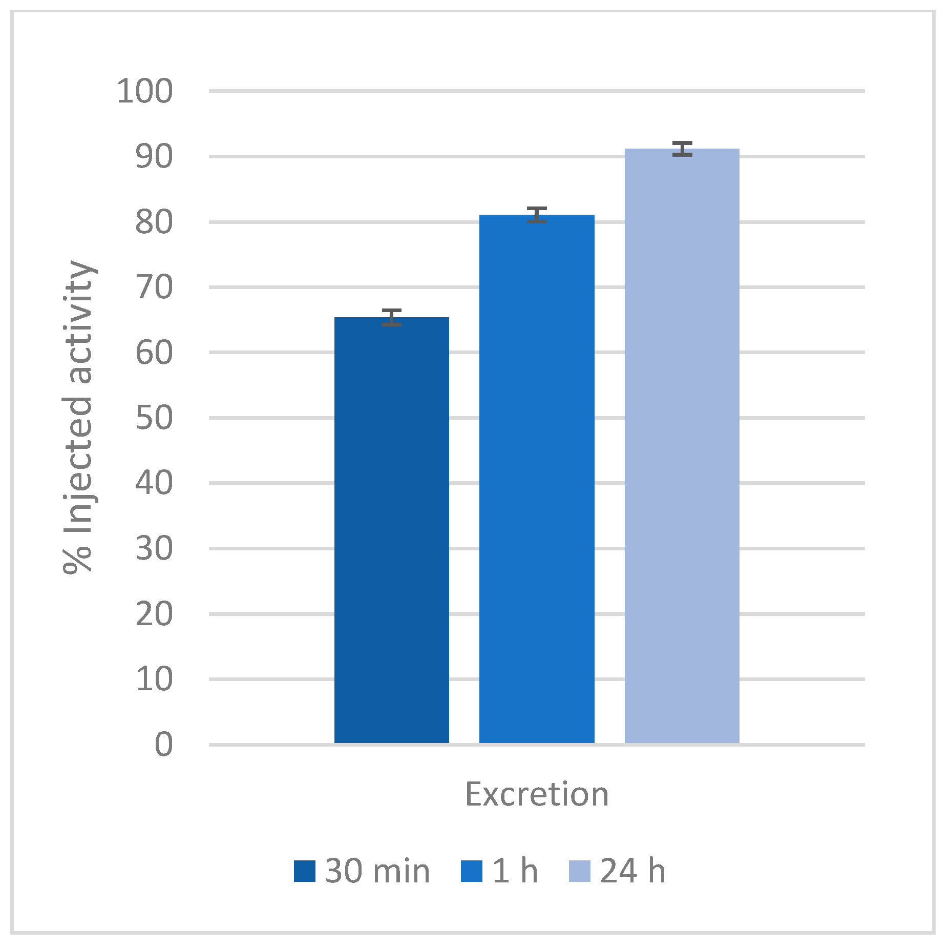 Molecules 30 01295 g006