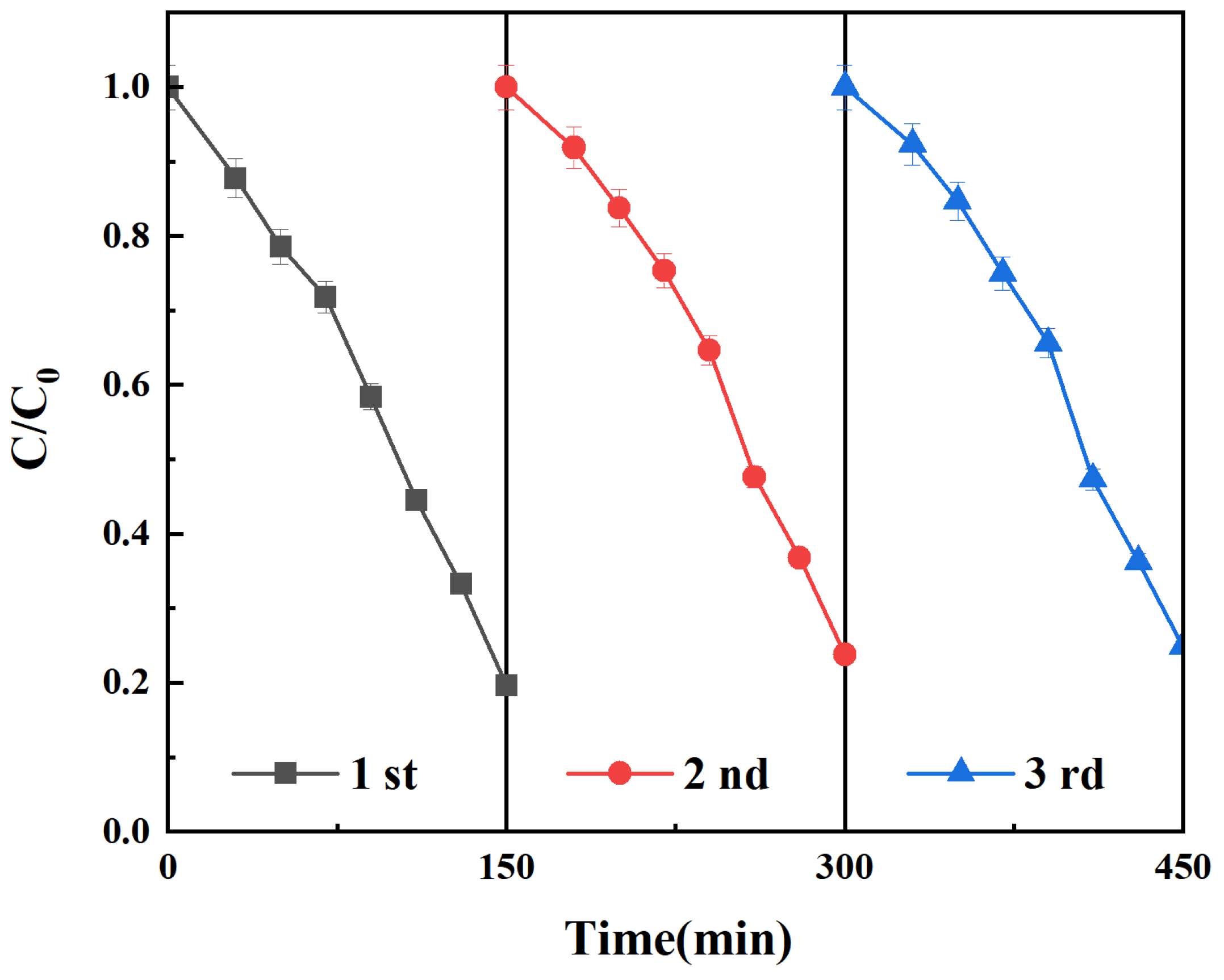 Molecules 30 01306 g009