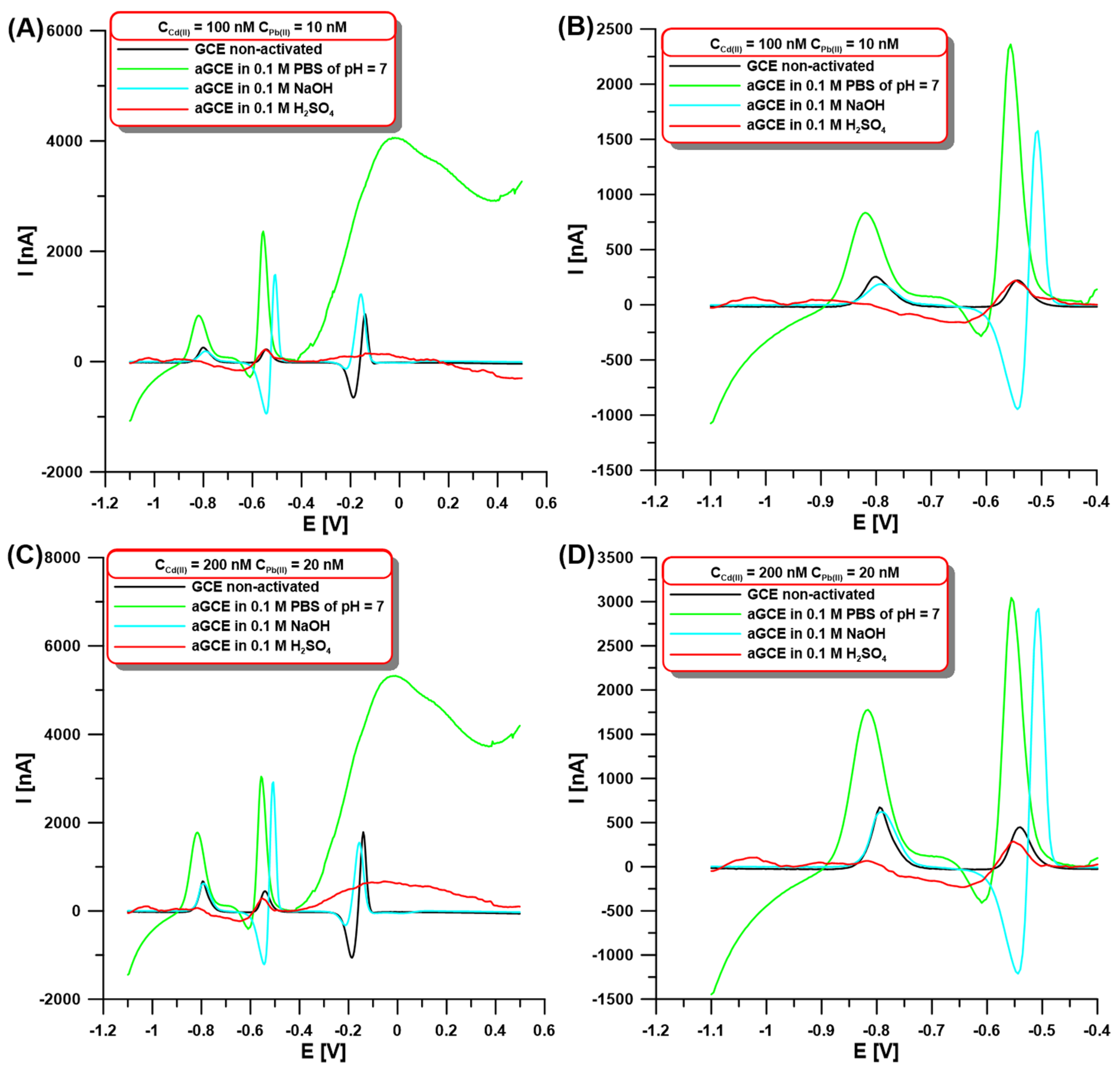 Molecules 30 01308 g001