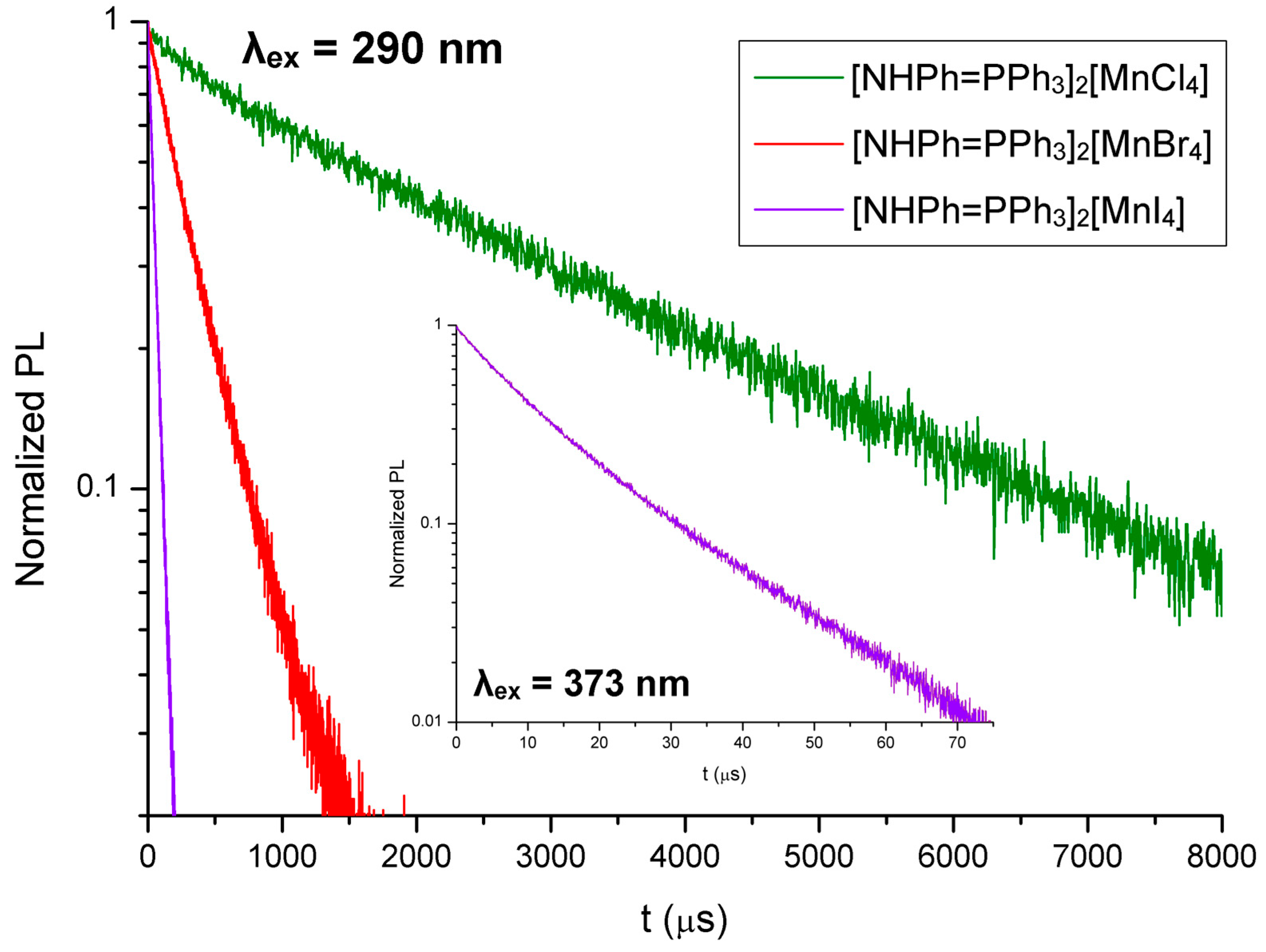 Molecules 30 01319 g007 Molecules 30 01319 g007