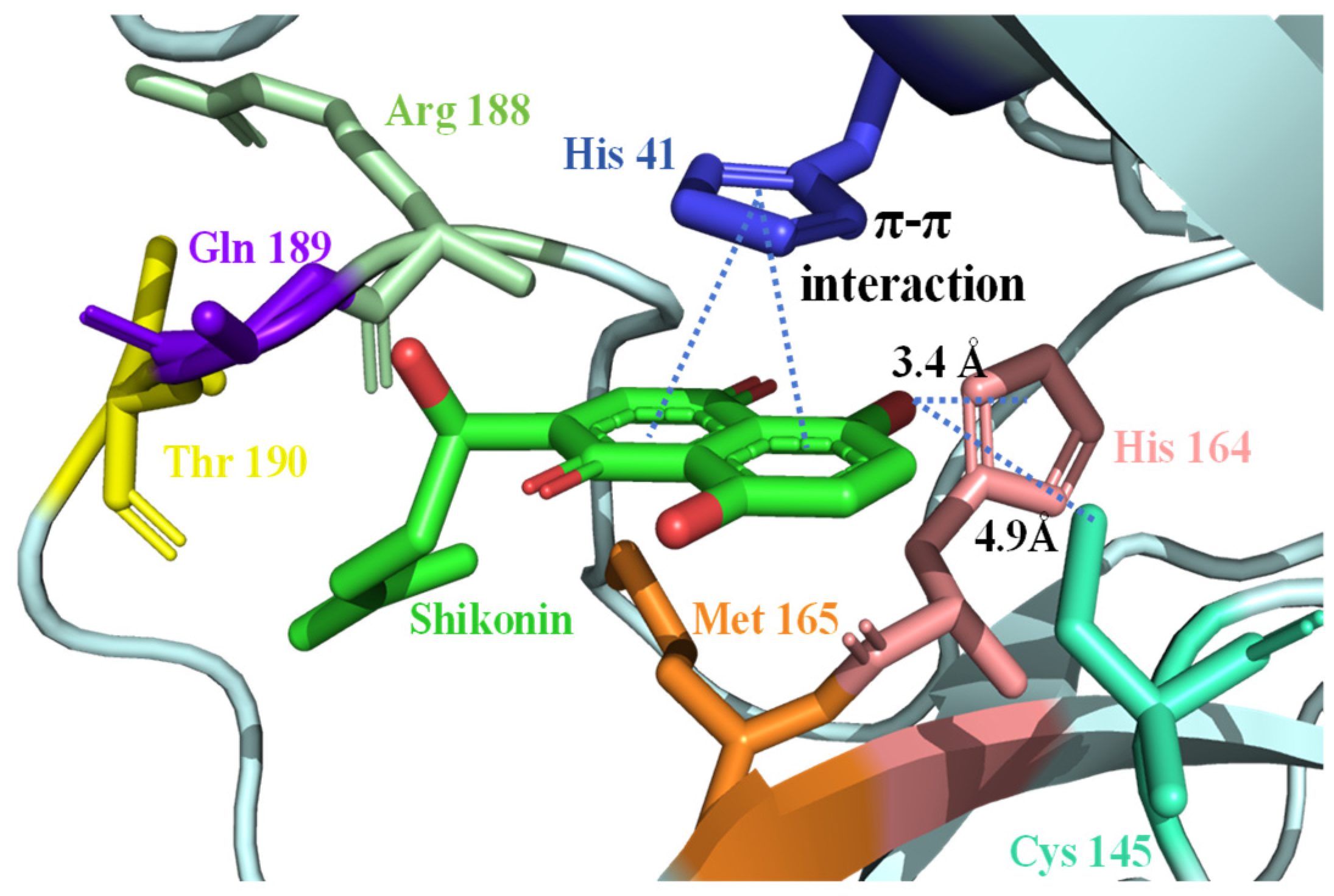 Molecules 30 01321 g002