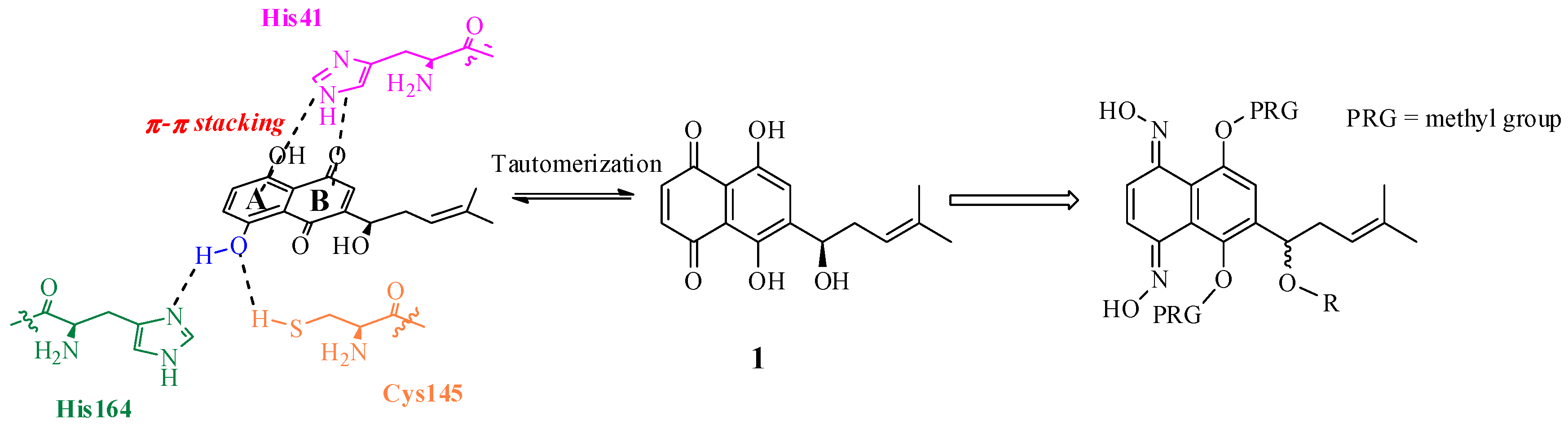 Molecules 30 01321 g003