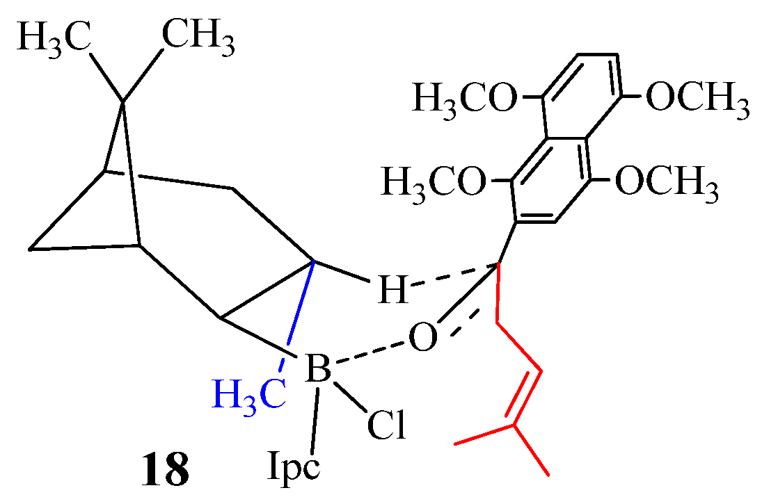 Molecules 30 01321 g004