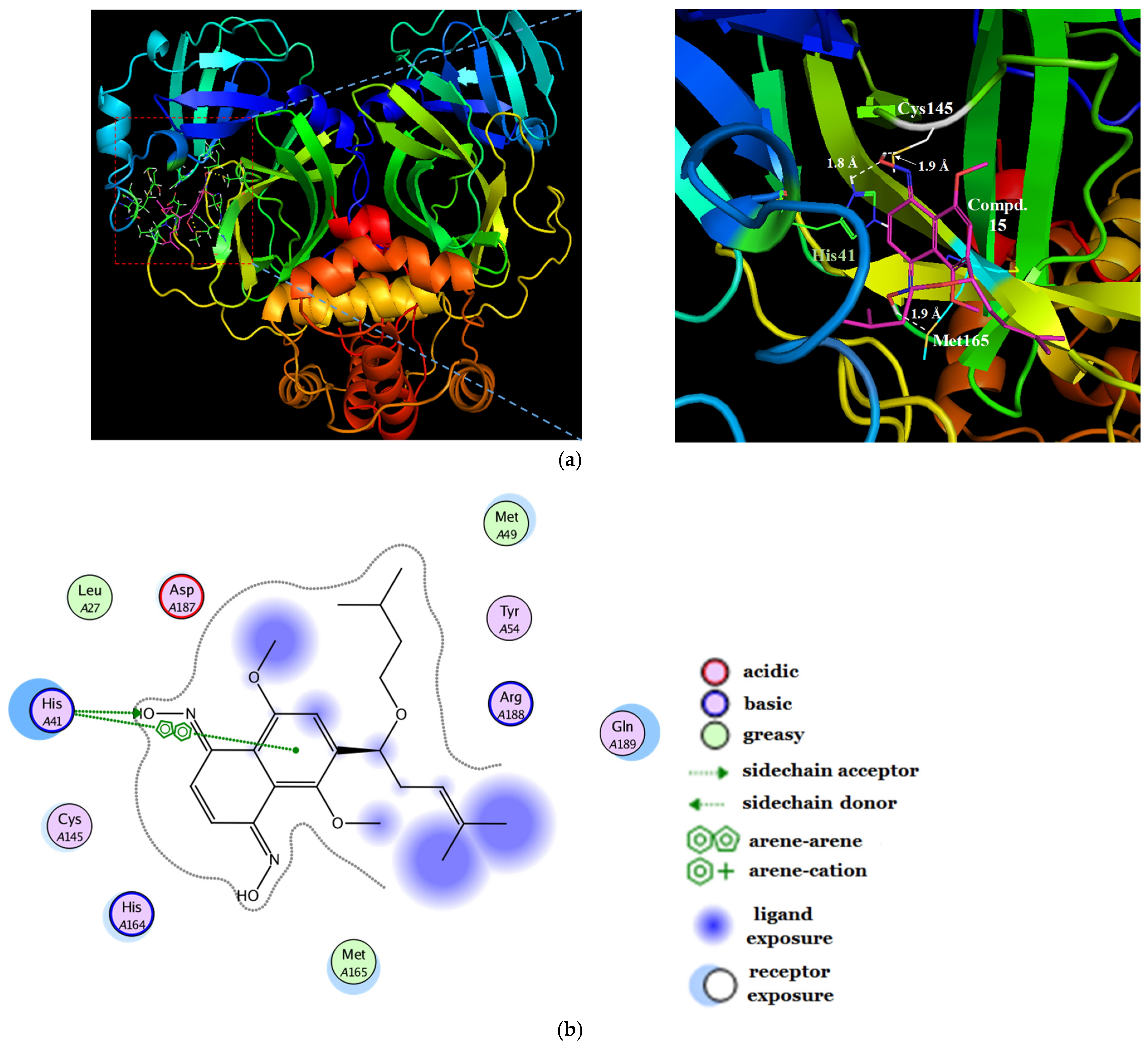 Molecules 30 01321 g005