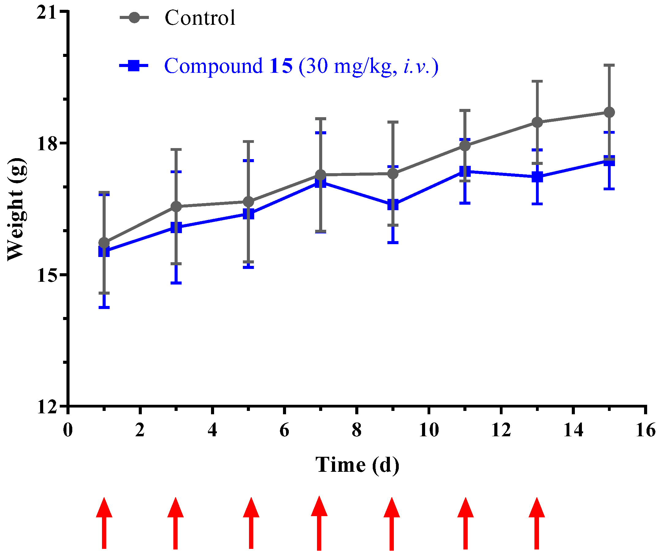 Molecules 30 01321 g009