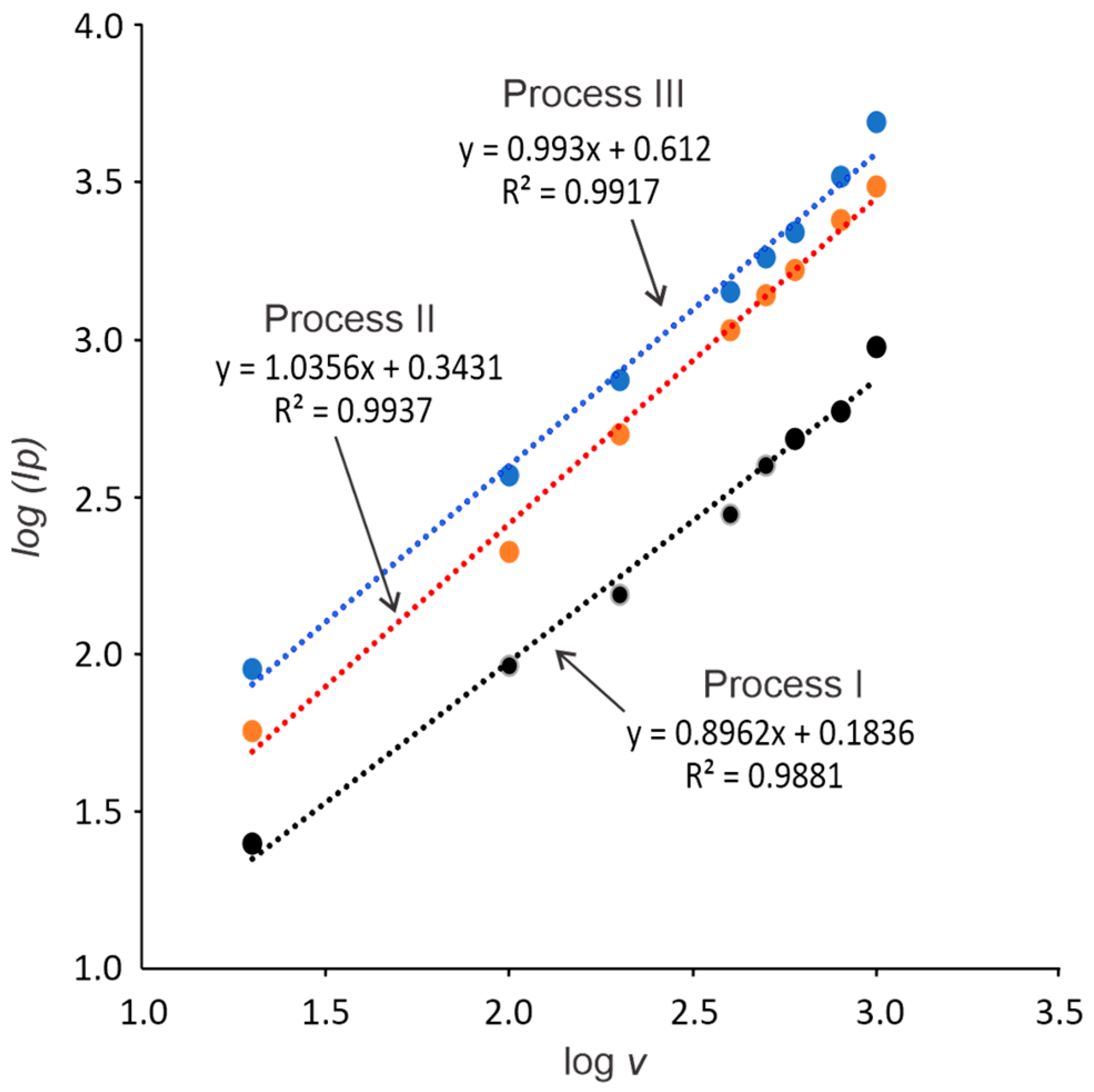 Molecules 30 01330 g008