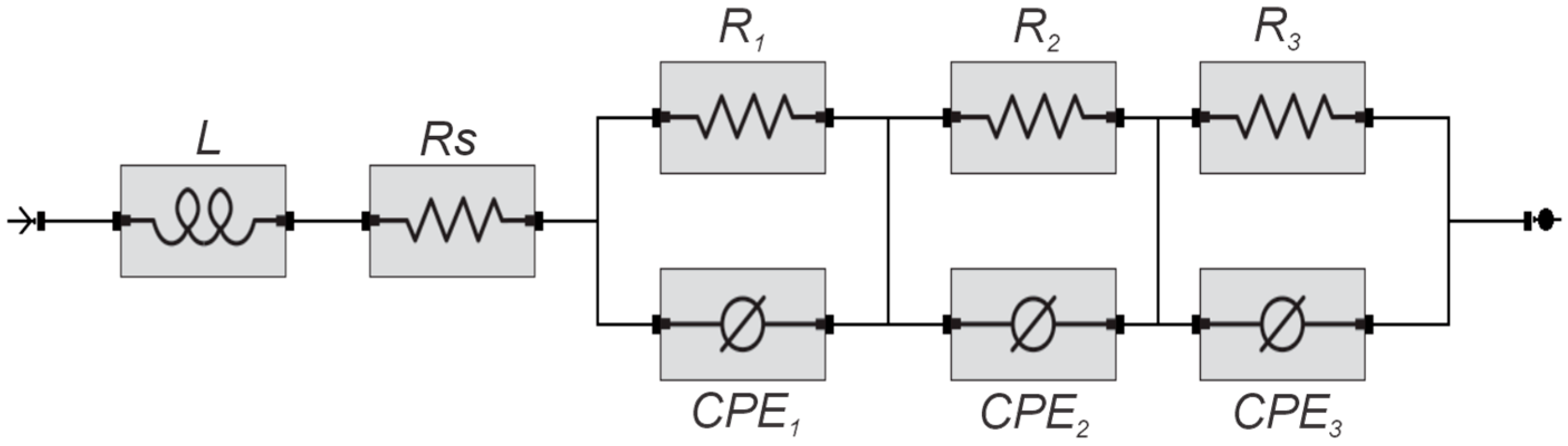 Molecules 30 01330 g010