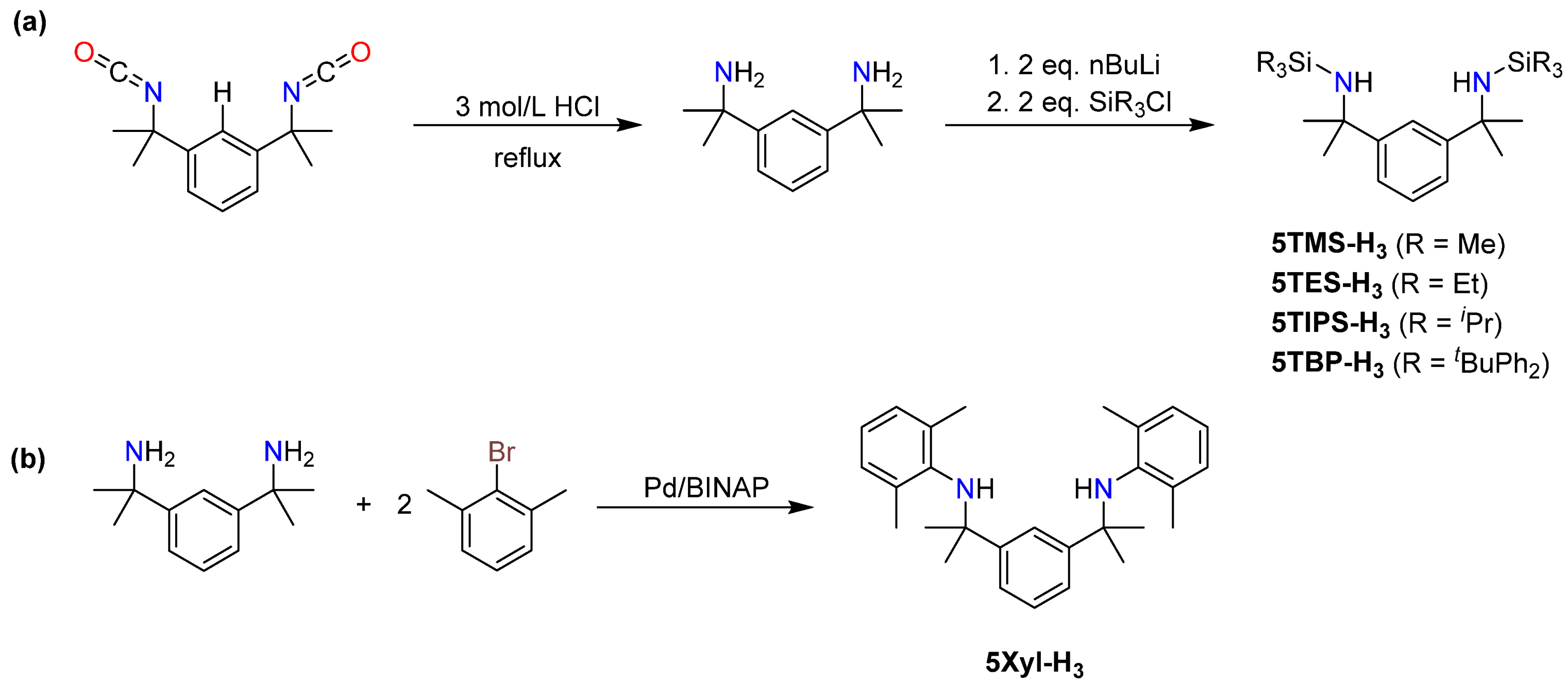 Molecules 30 01331 g003