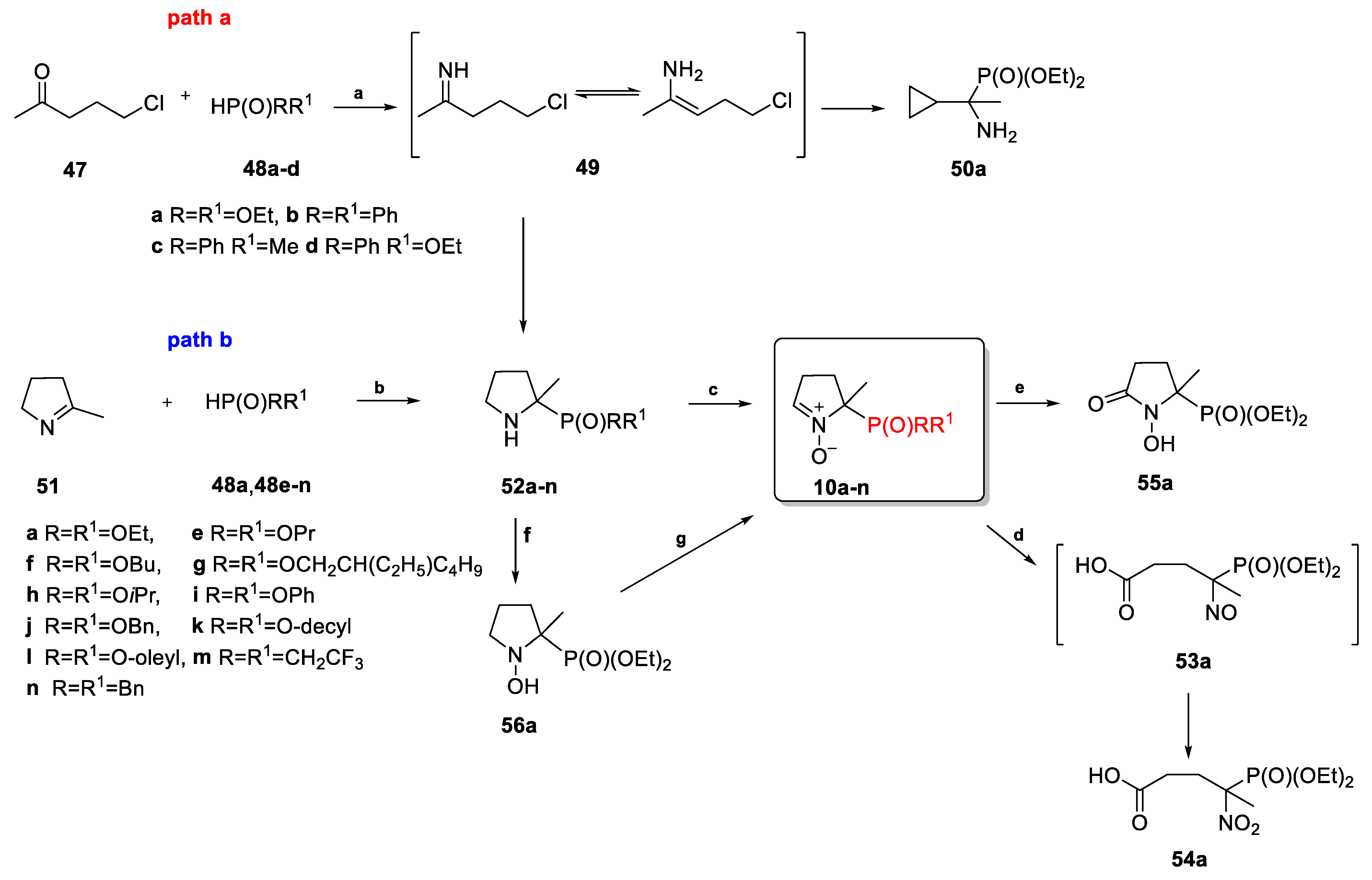 Molecules 30 01333 sch013