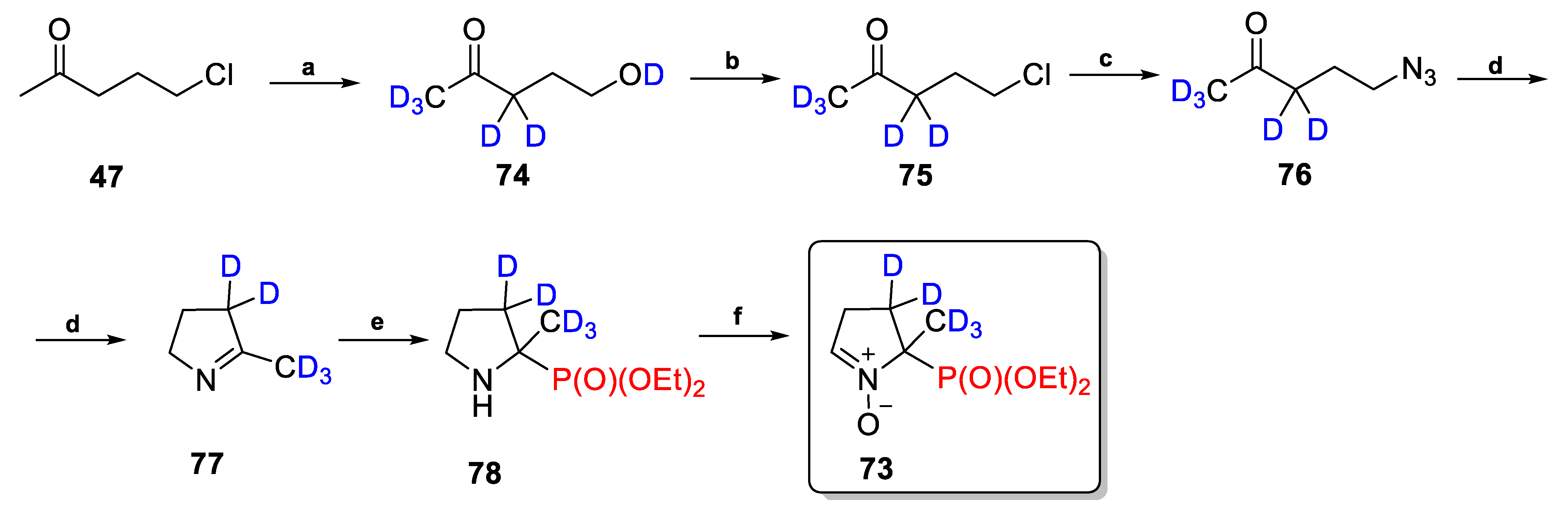 Molecules 30 01333 sch019