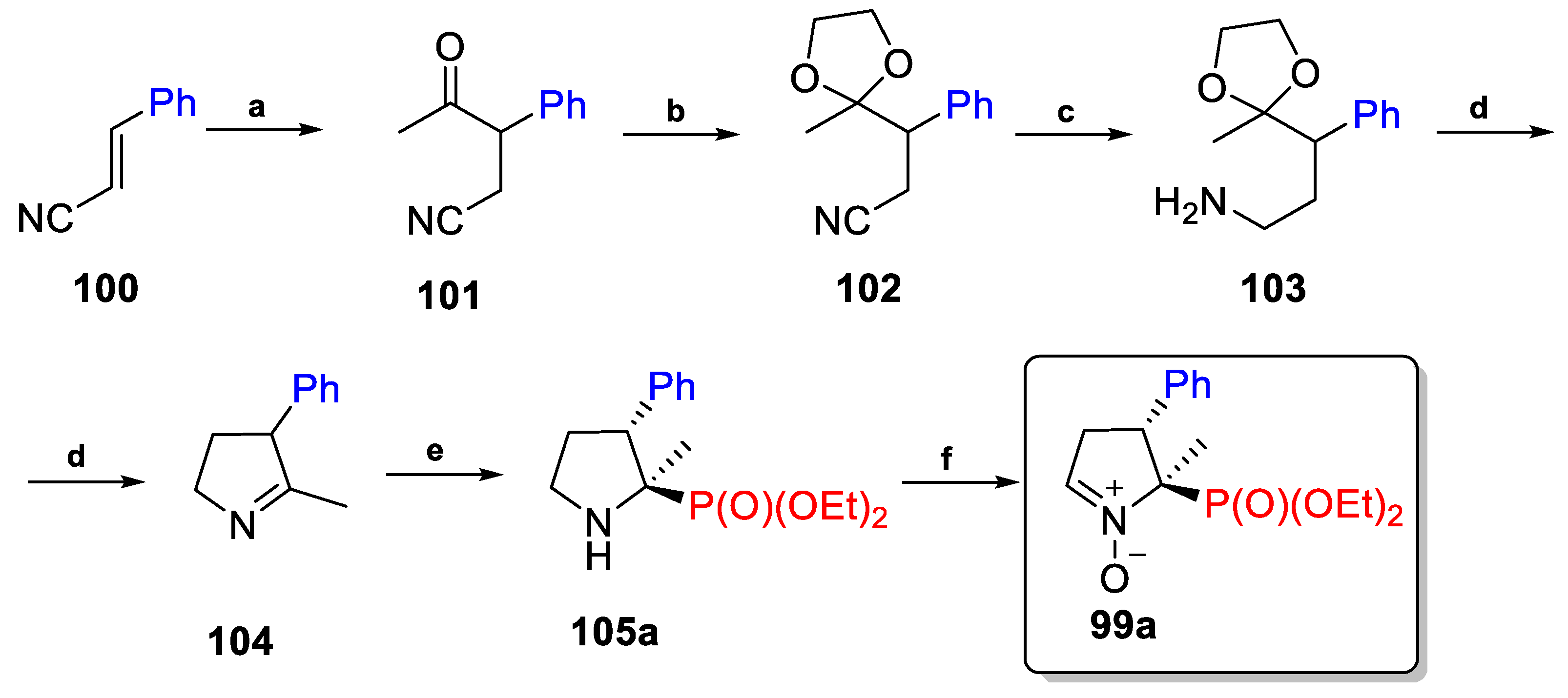 Molecules 30 01333 sch023