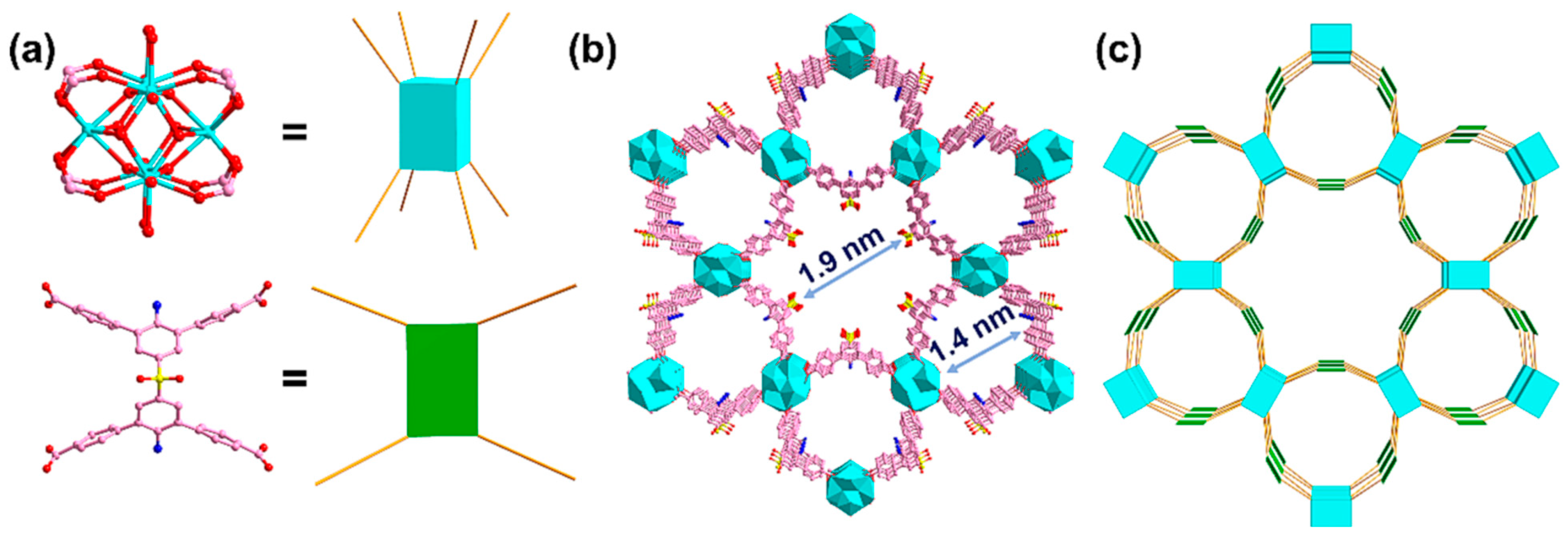 Molecules 30 01336 g002