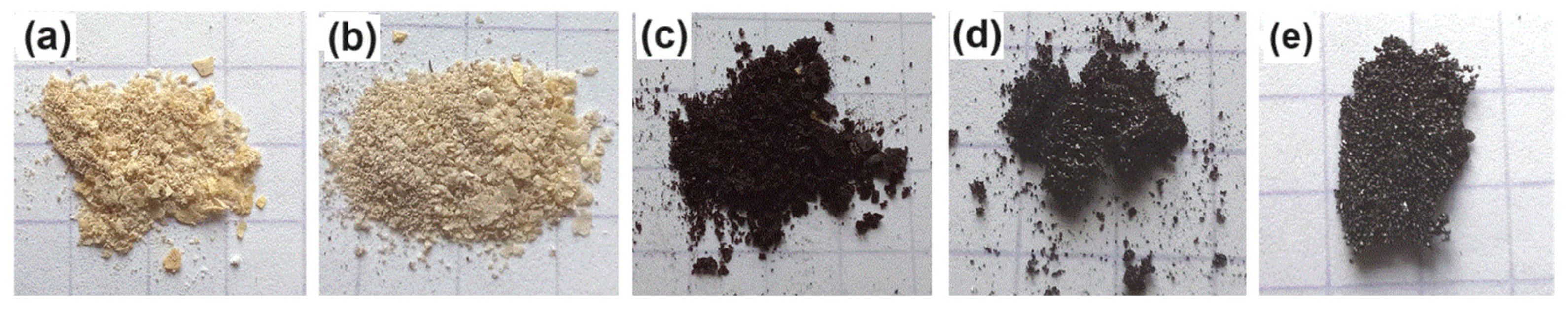 Molecules 30 01337 g008
