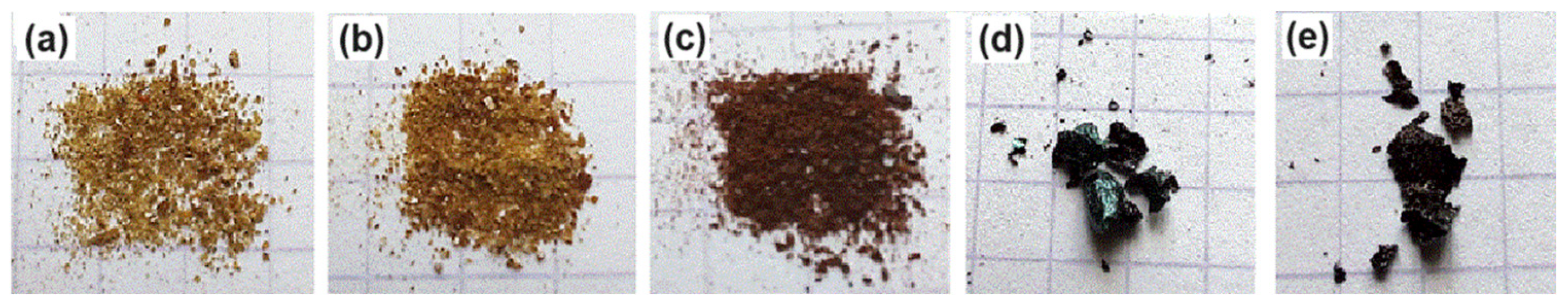 Molecules 30 01337 g011