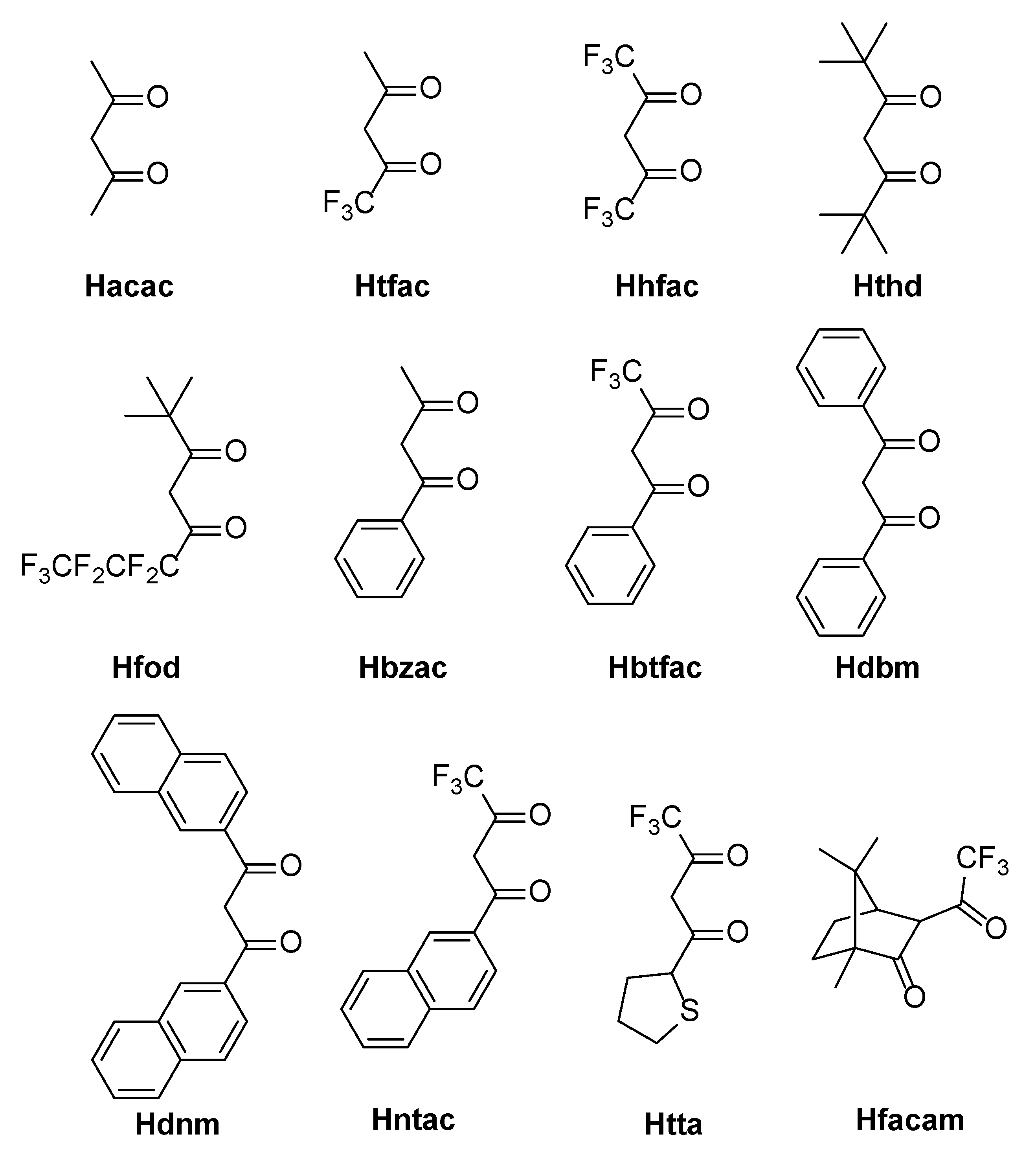 Molecules 30 01342 g003