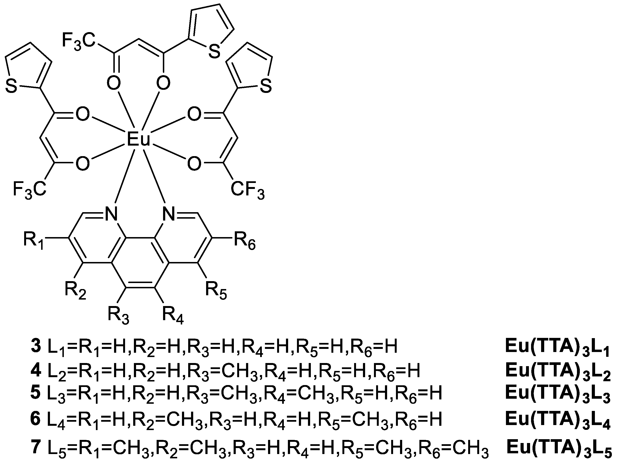 Molecules 30 01342 g005