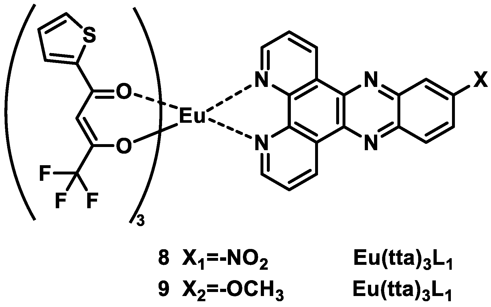 Molecules 30 01342 g006