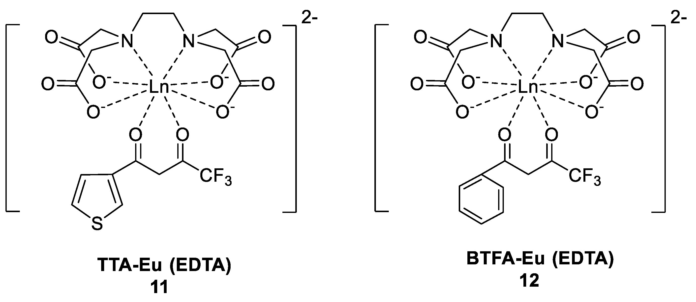 Molecules 30 01342 g008