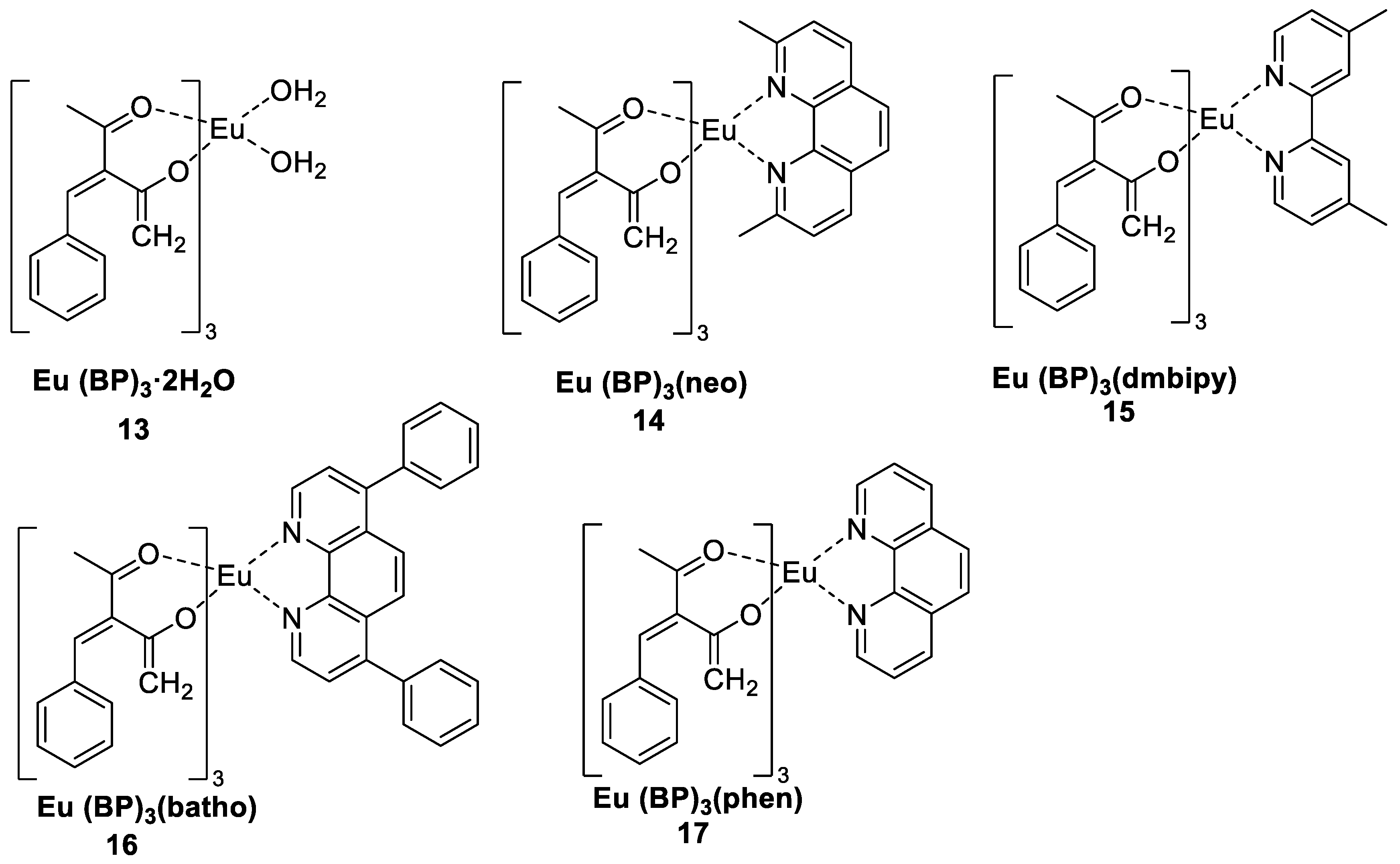 Molecules 30 01342 g009