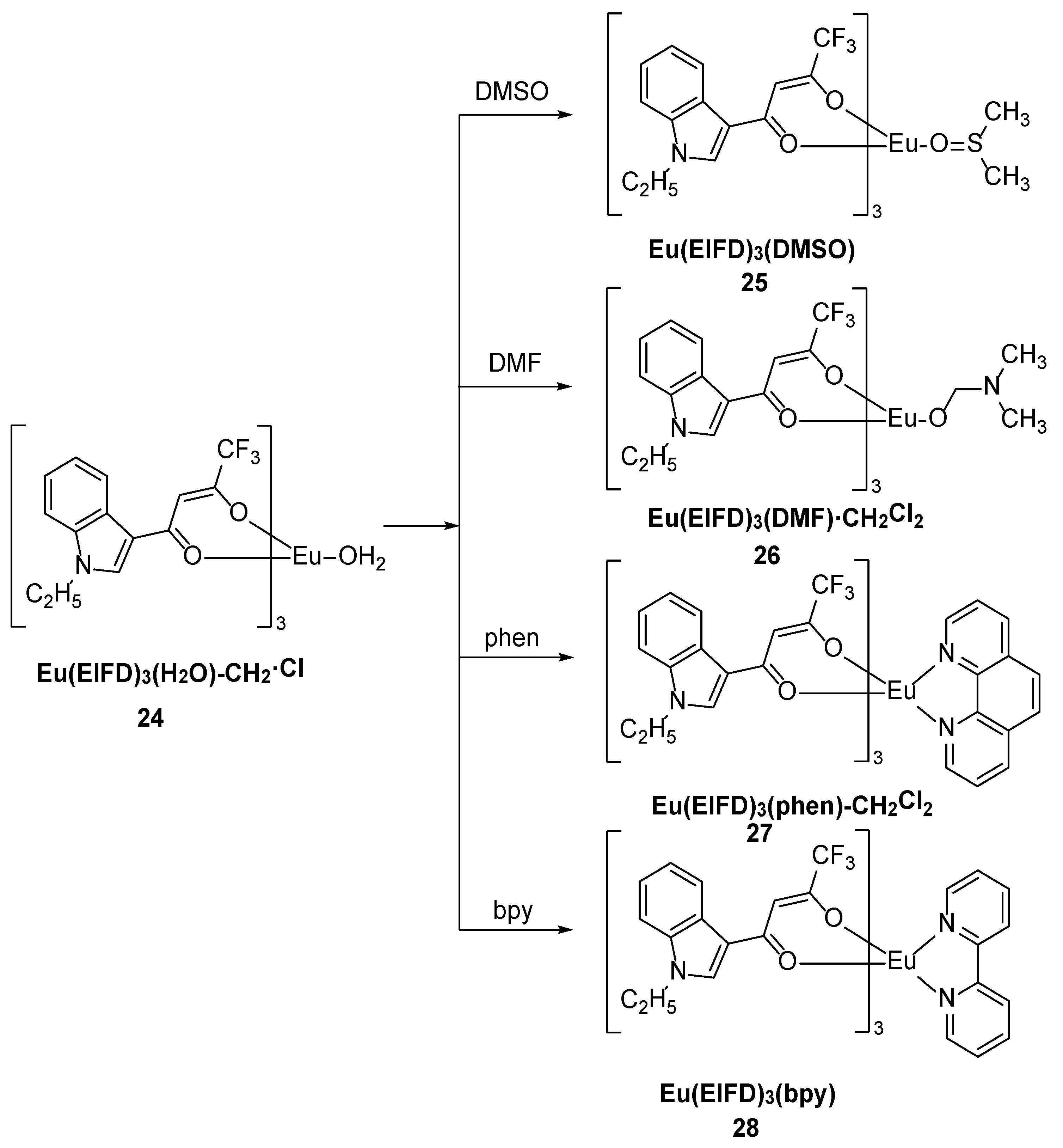 Molecules 30 01342 g012