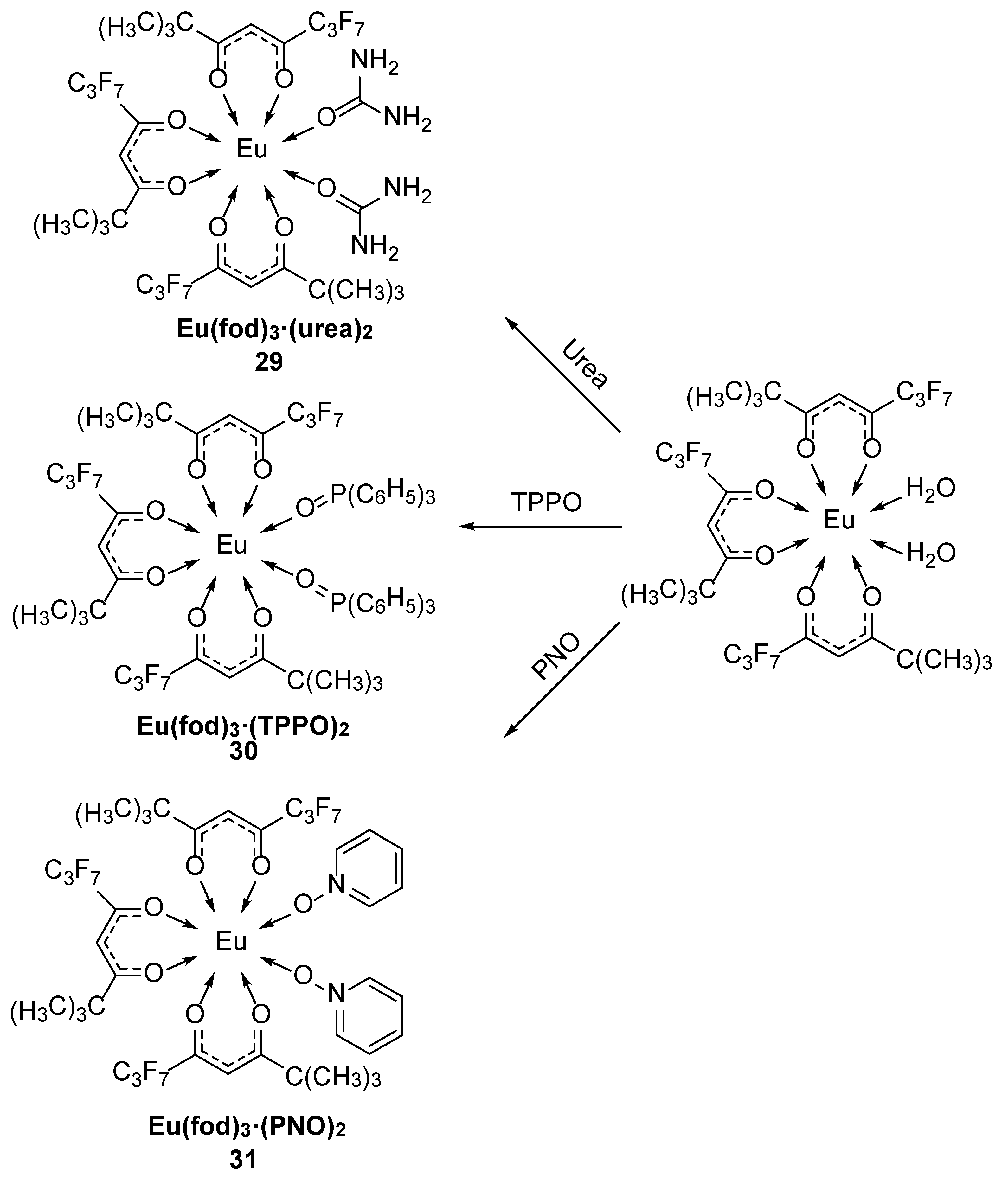 Molecules 30 01342 g013