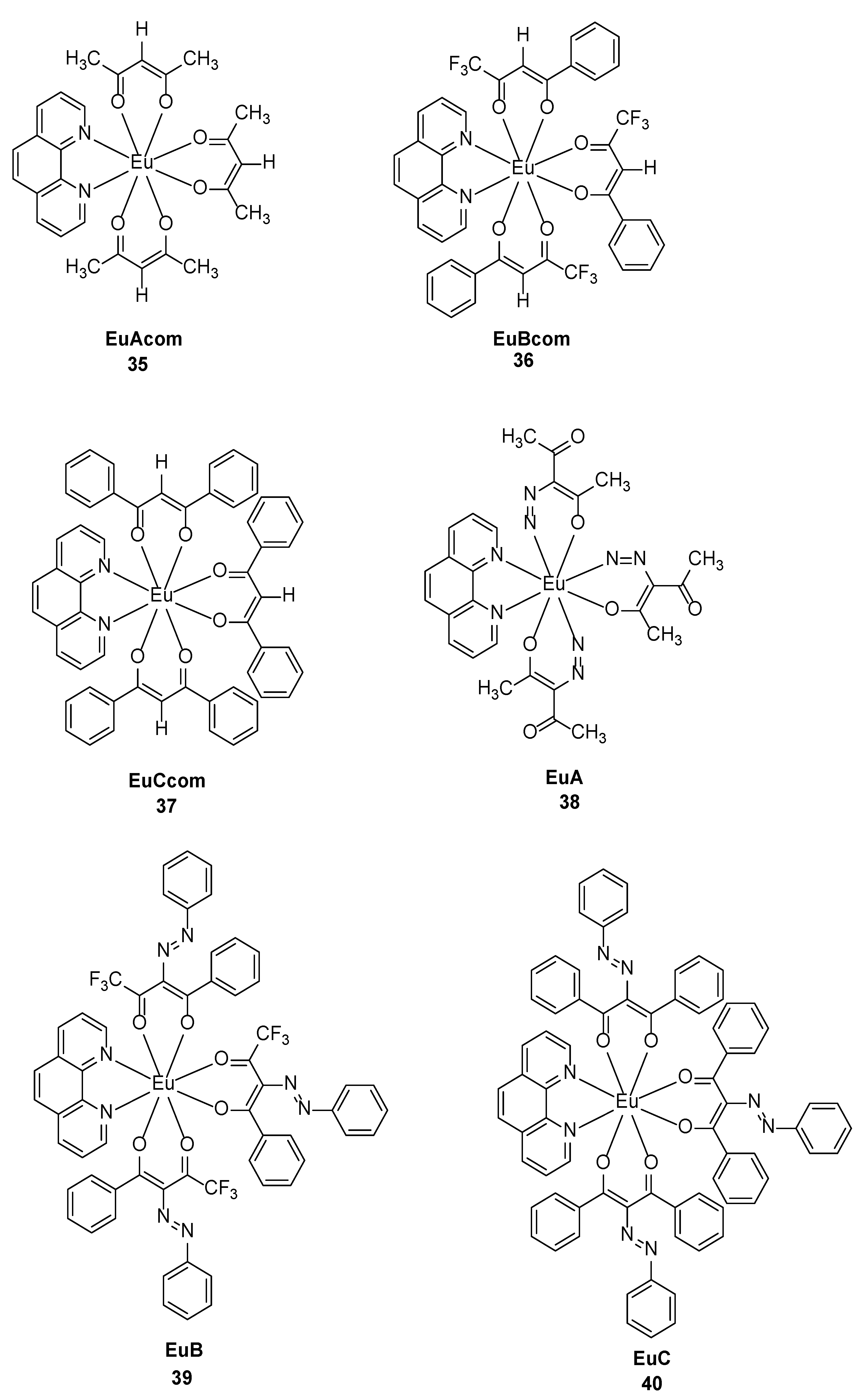 Molecules 30 01342 g014