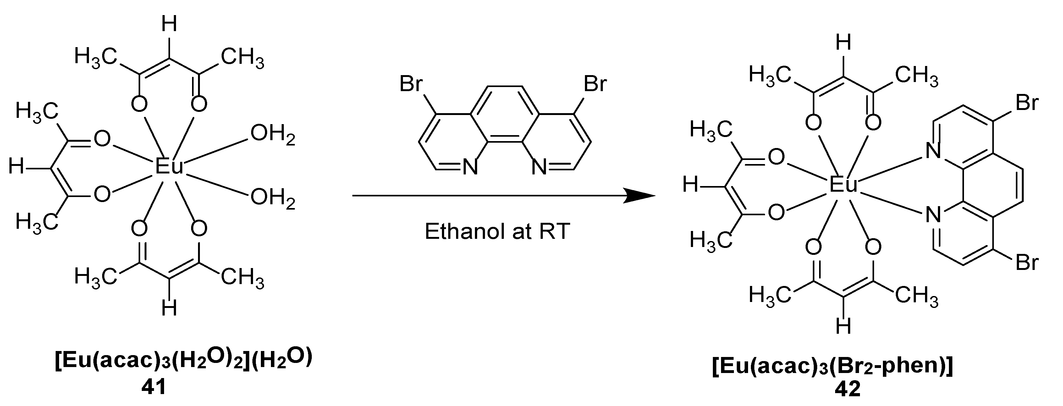 Molecules 30 01342 g015