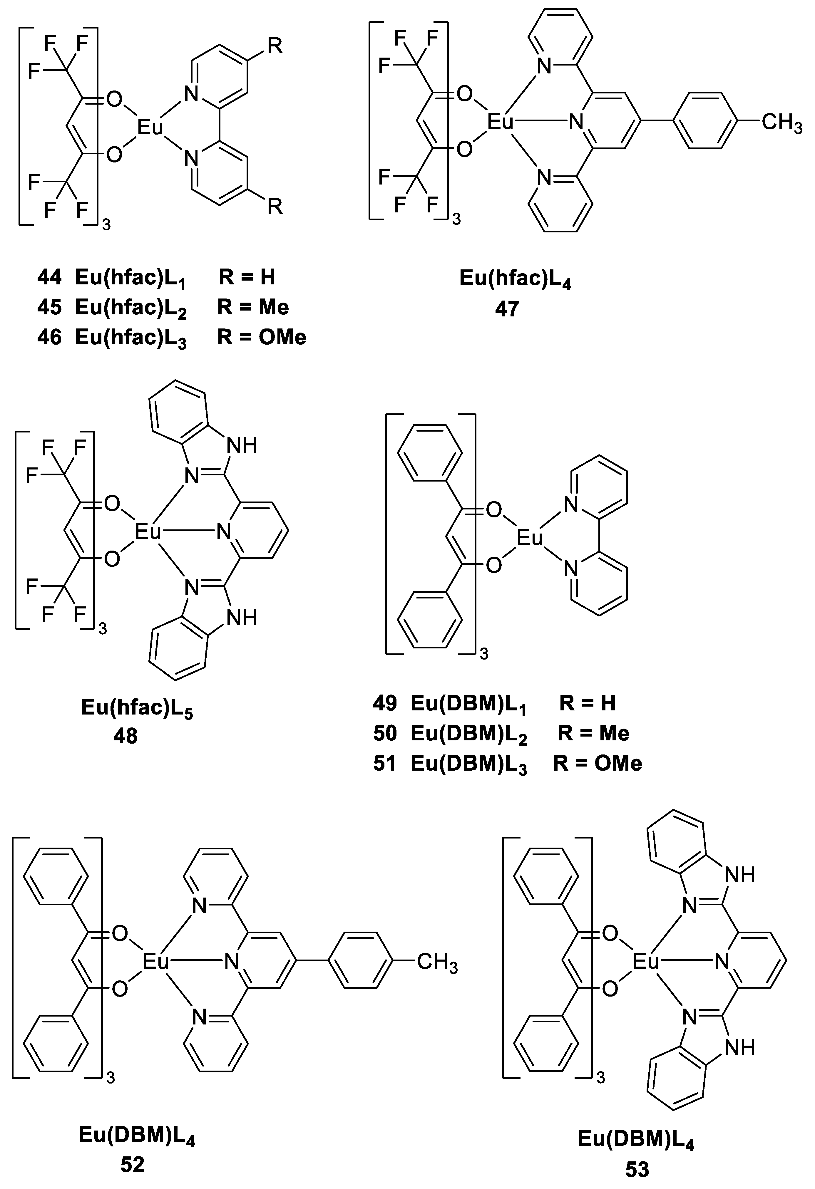 Molecules 30 01342 g017