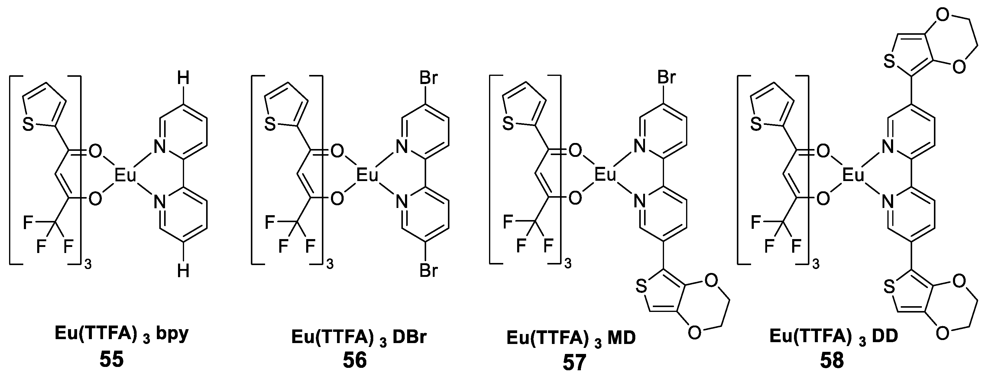 Molecules 30 01342 g019