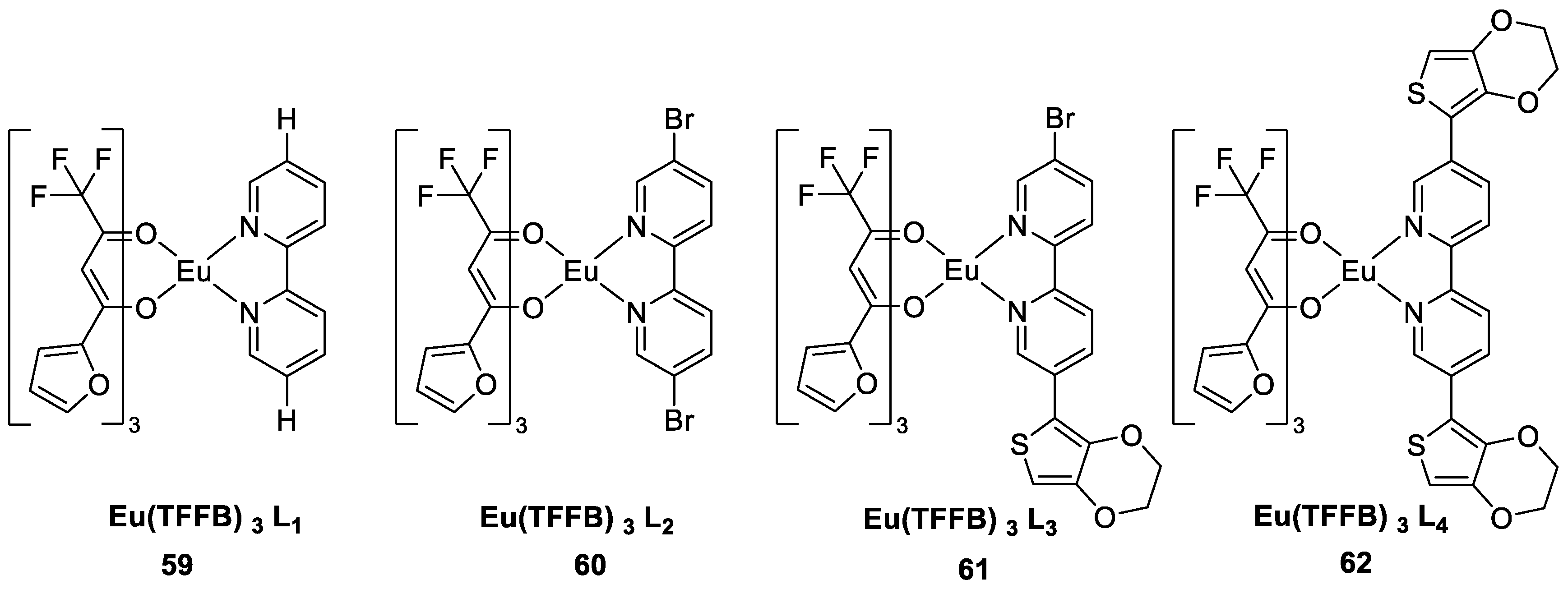 Molecules 30 01342 g020
