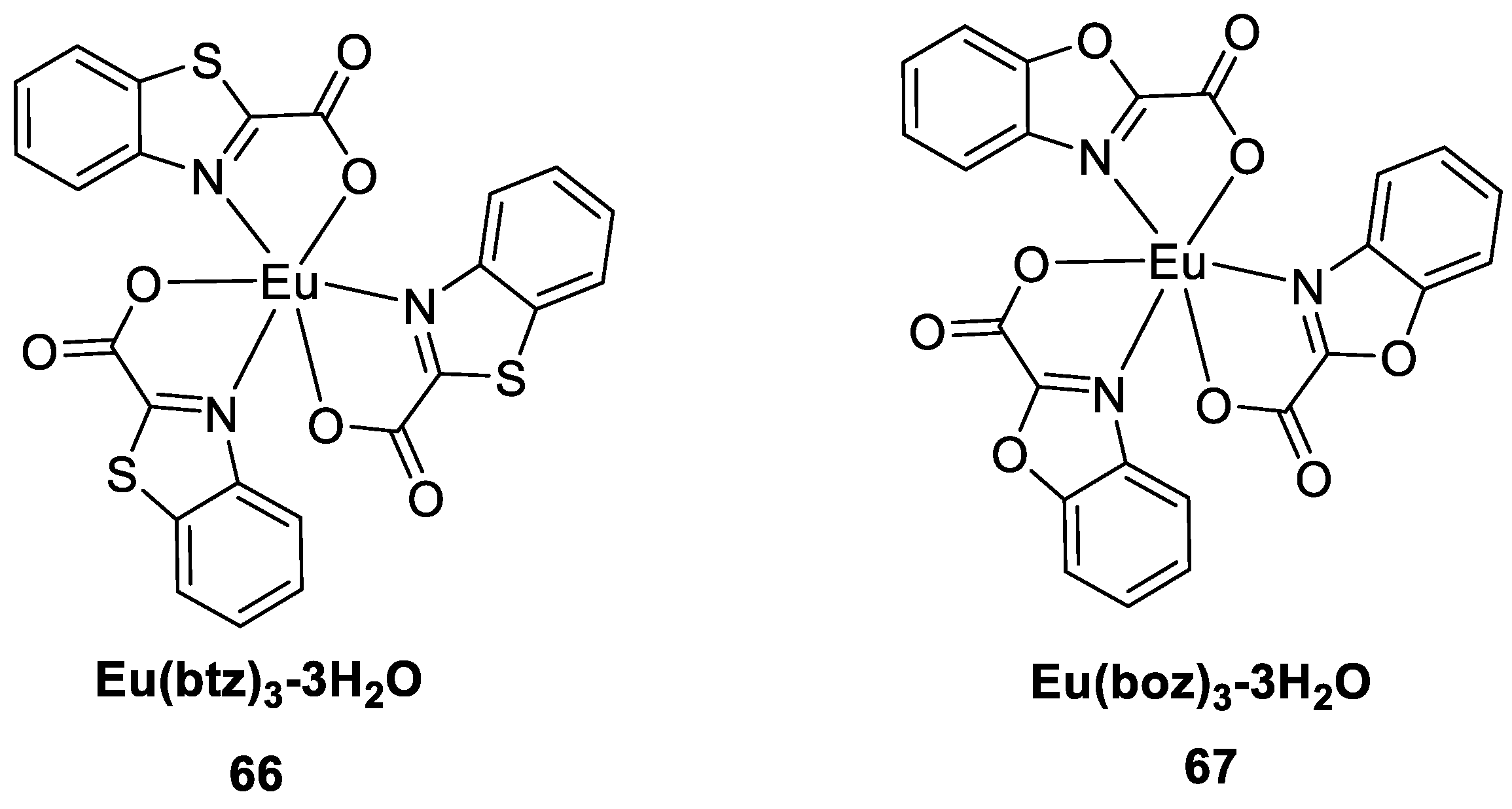 Molecules 30 01342 g022