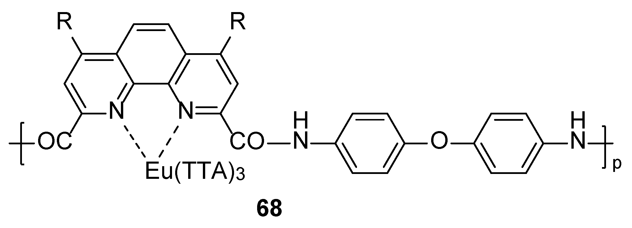 Molecules 30 01342 g023