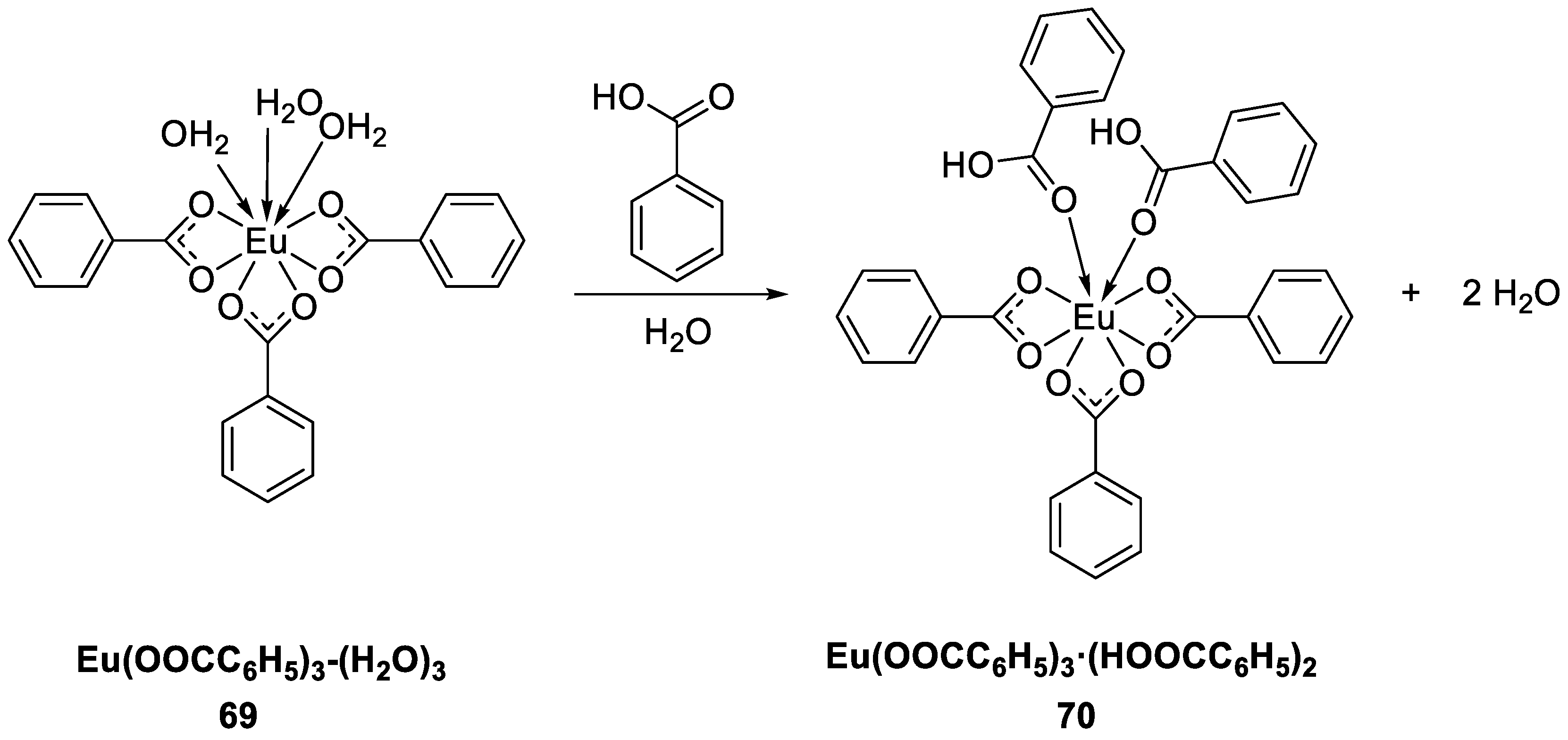 Molecules 30 01342 g024
