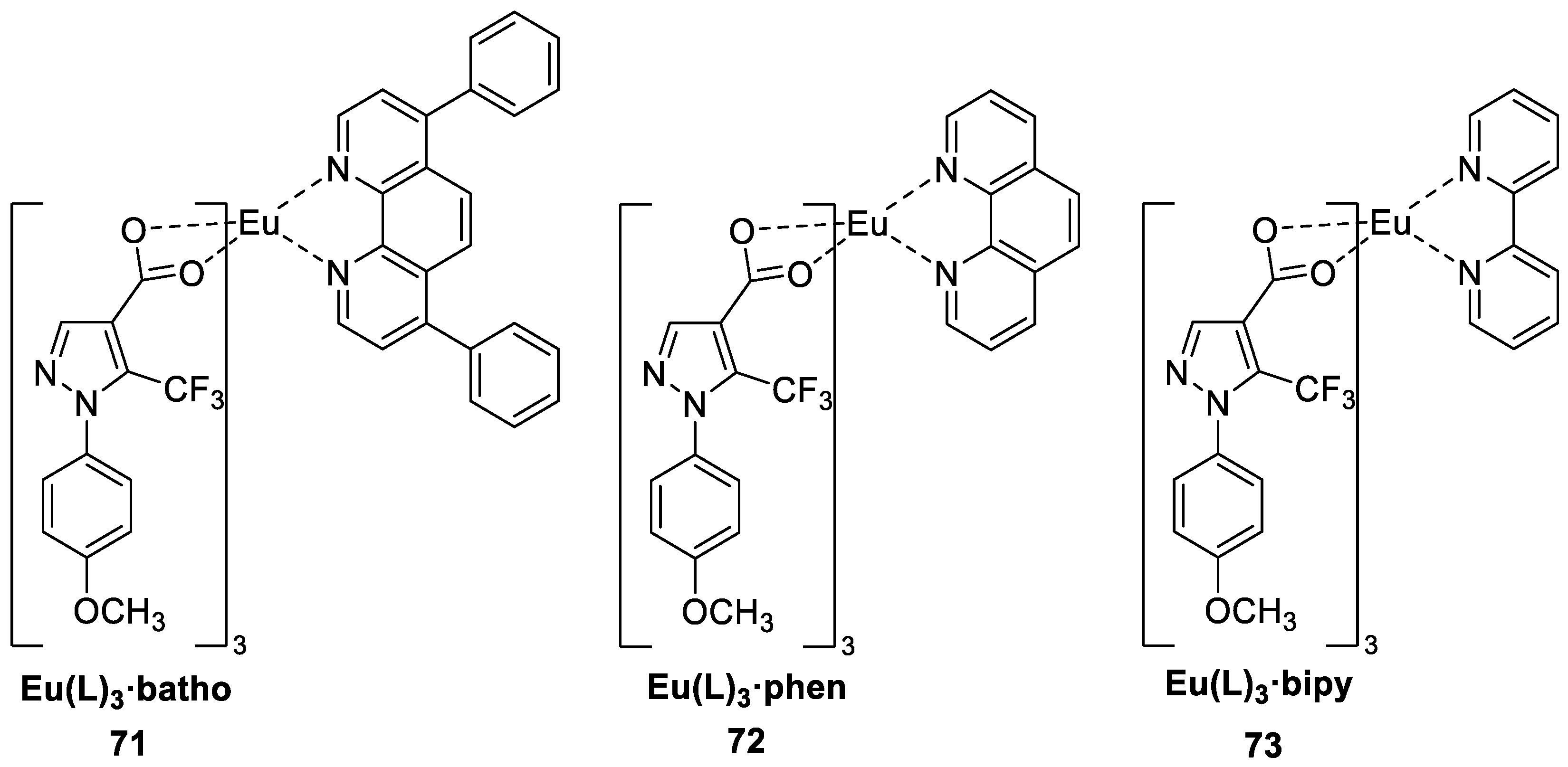 Molecules 30 01342 g025