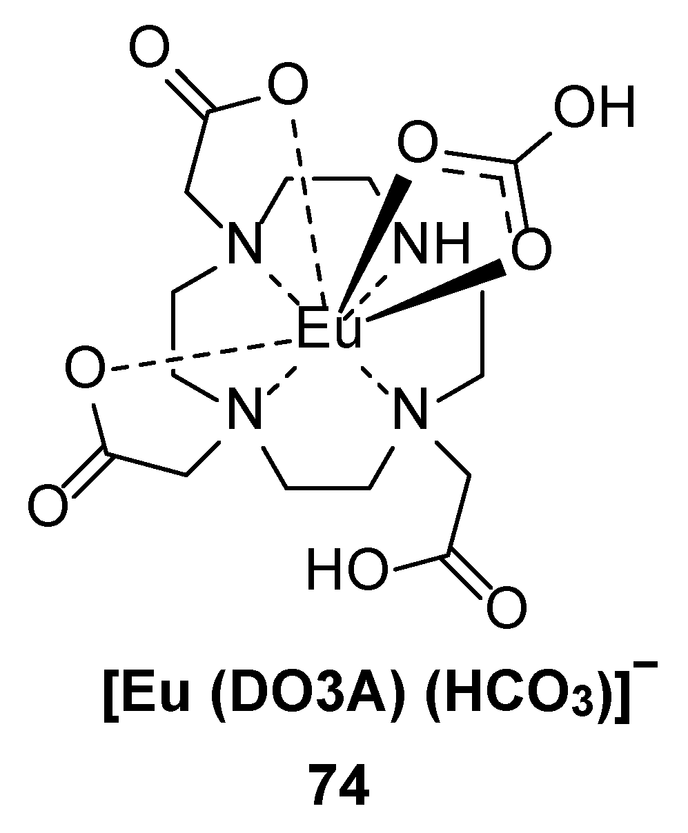 Molecules 30 01342 g026