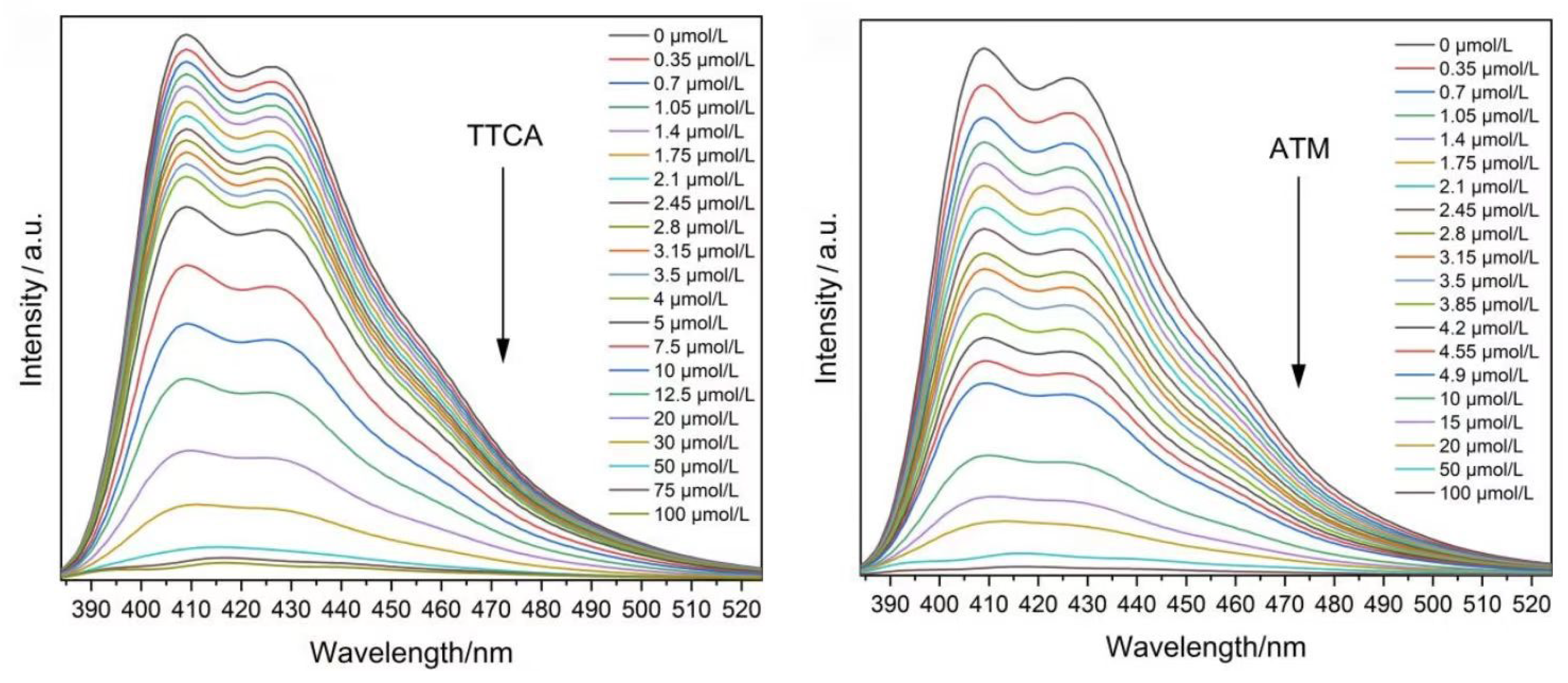 Molecules 30 01342 g028