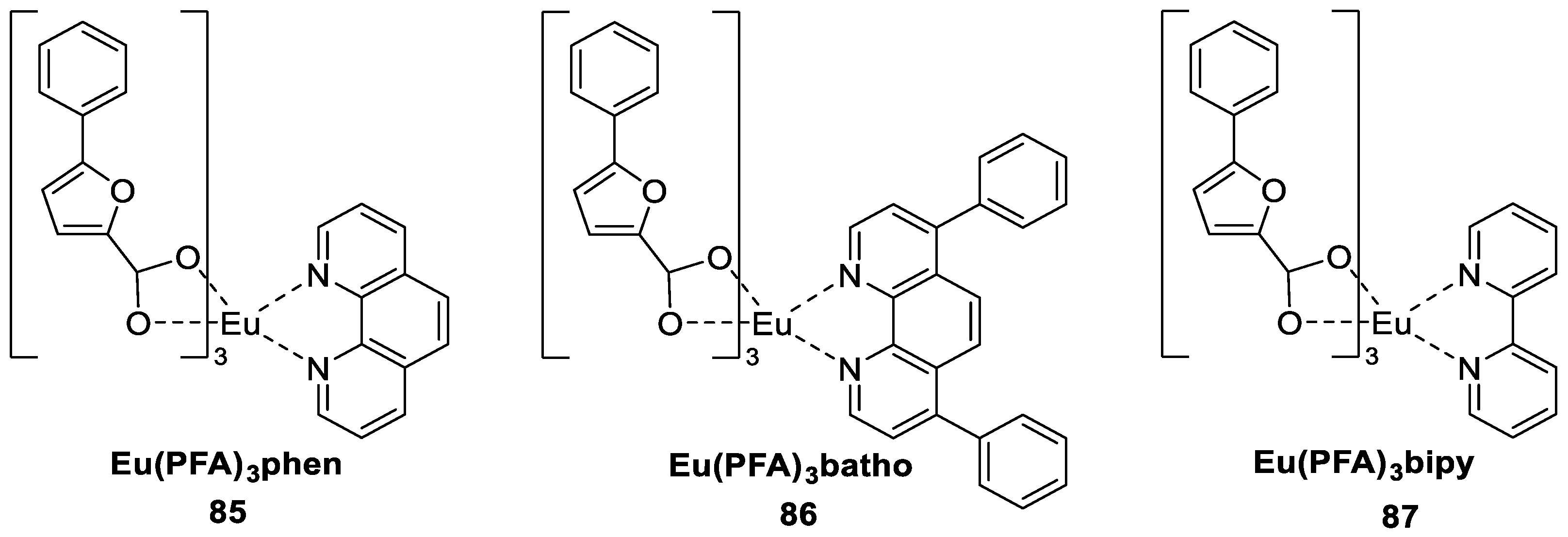 Molecules 30 01342 g029