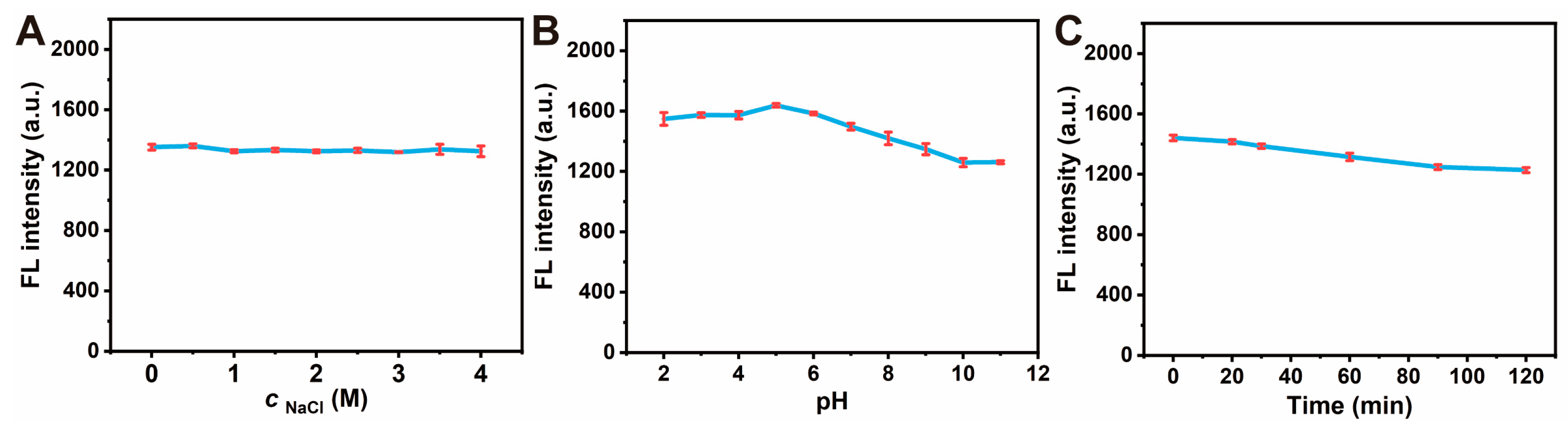 Molecules 30 01343 g003 Molecules 30 01343 g003