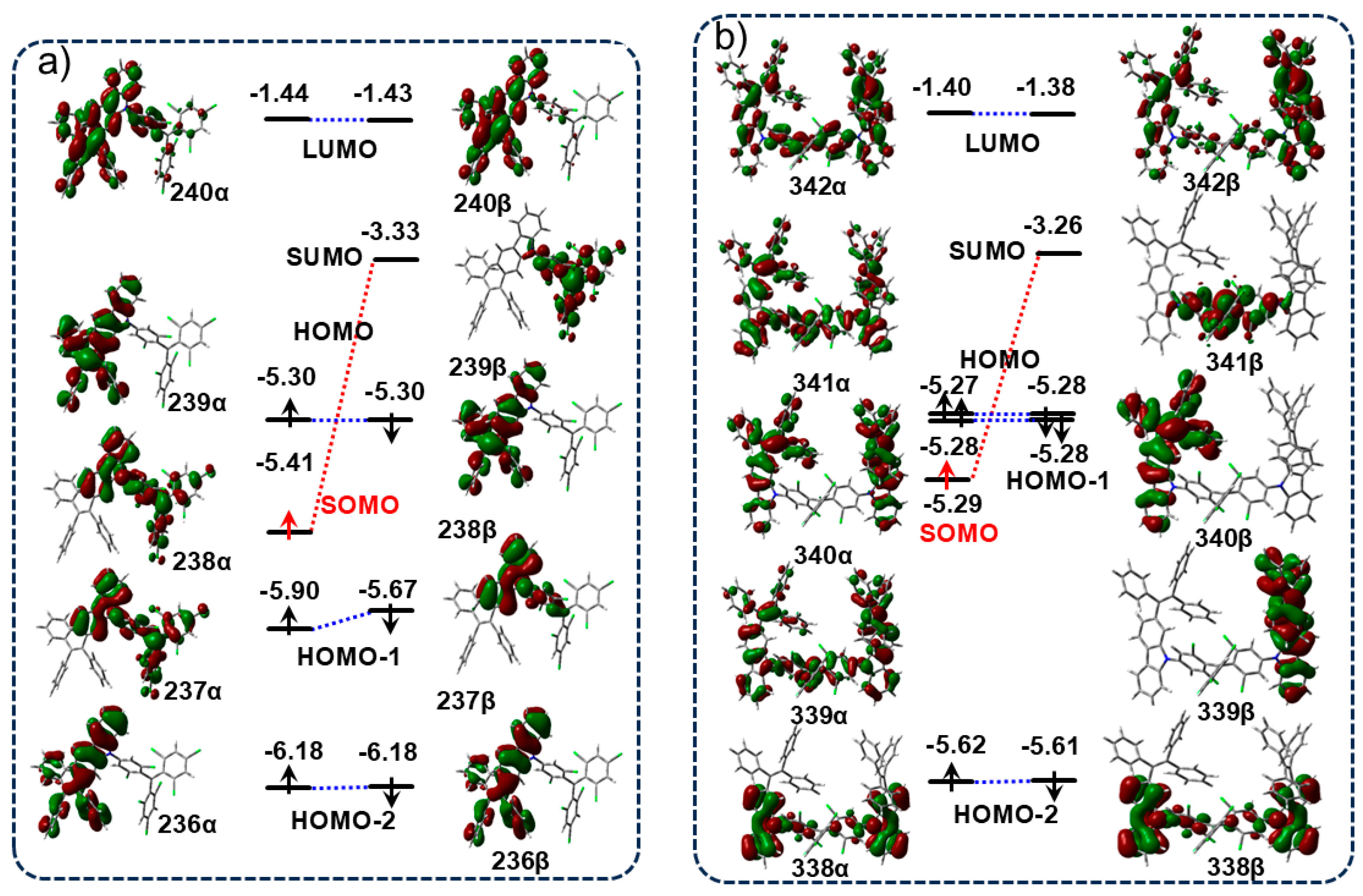 Molecules 30 01344 g004