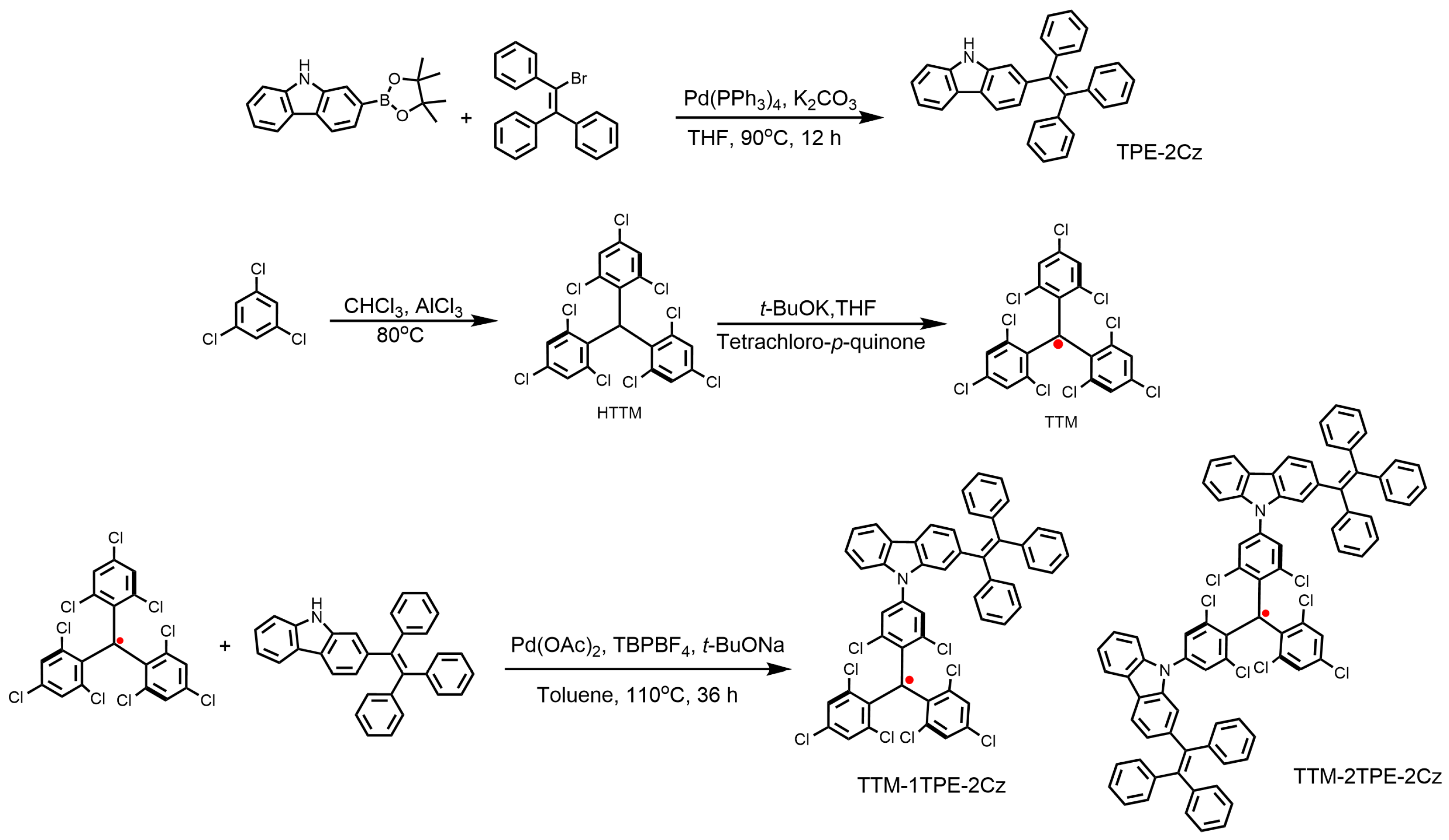 Molecules 30 01344 sch002