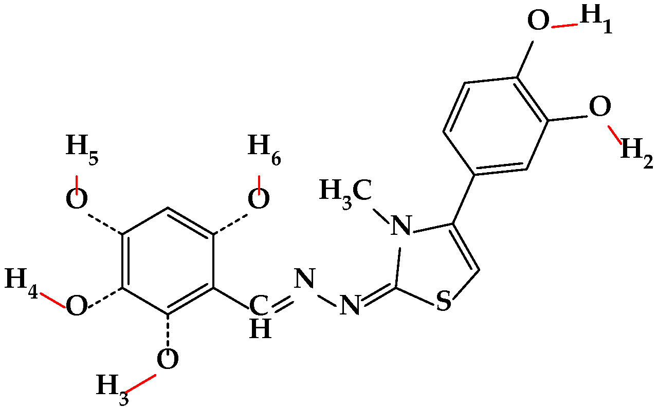 Molecules 30 01345 g001